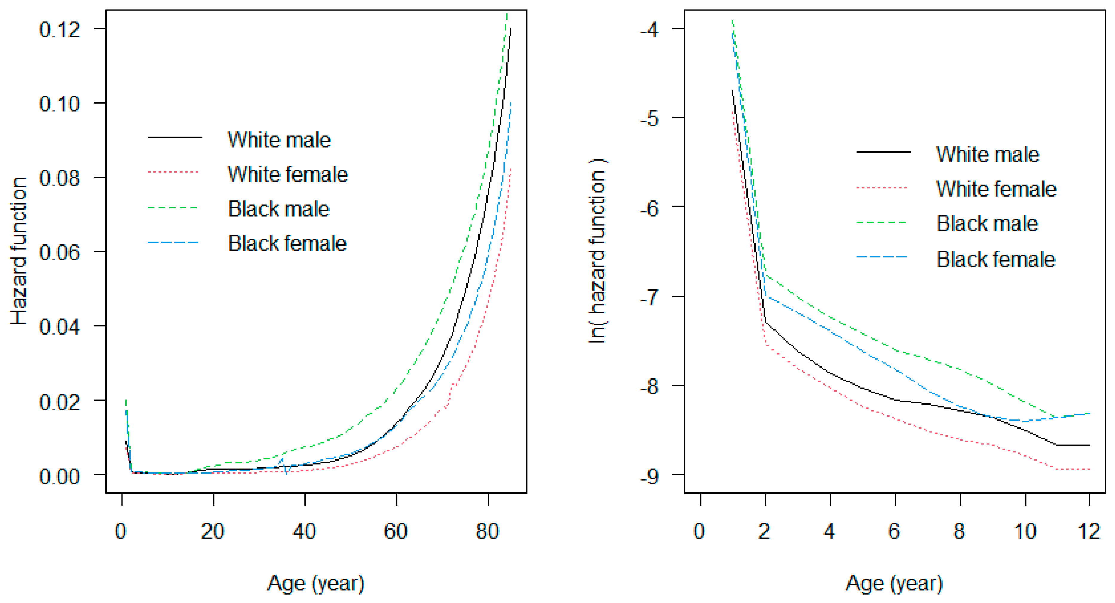 Mathematics 10 03907 g002