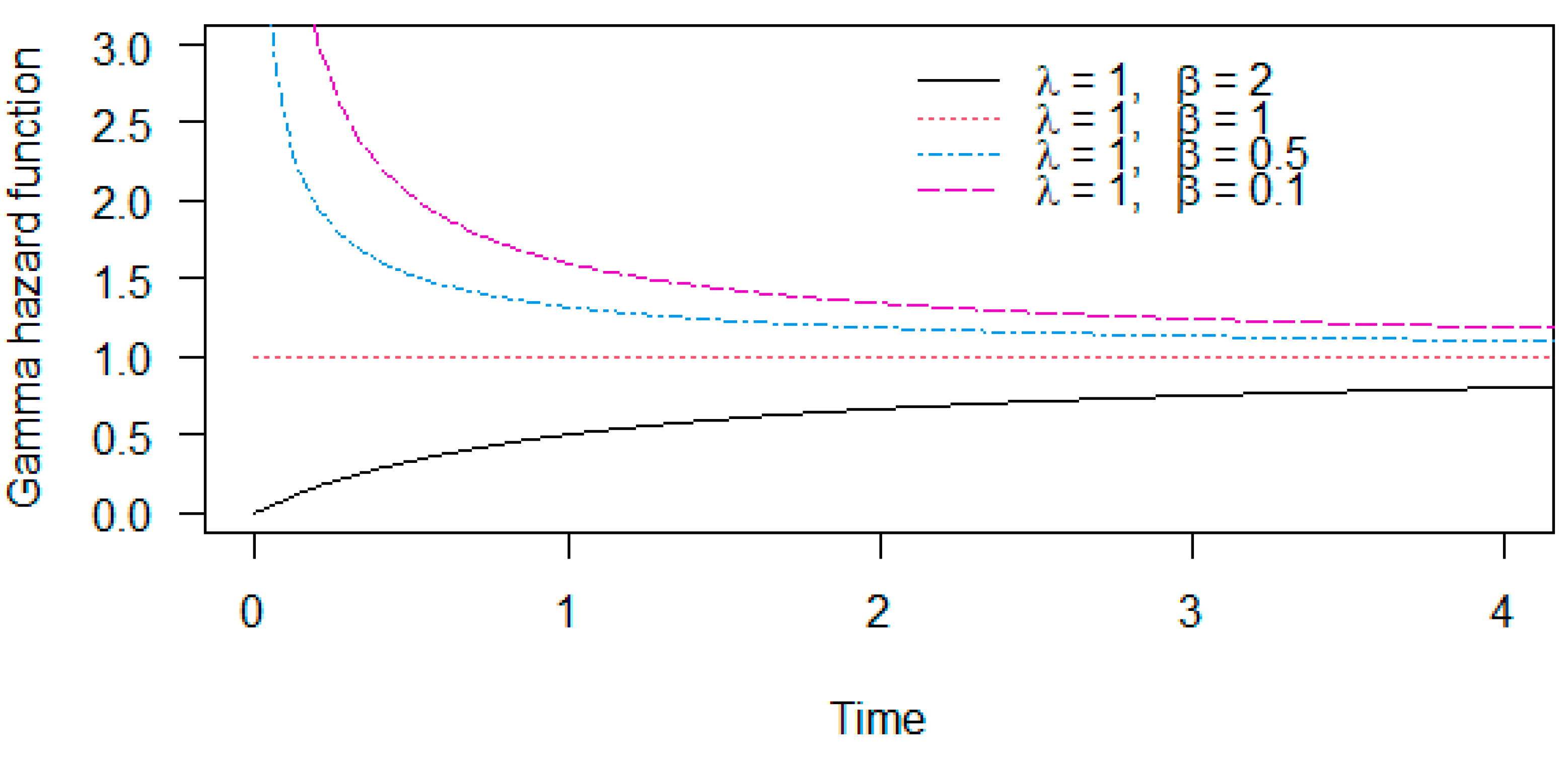Mathematics 10 03907 g006