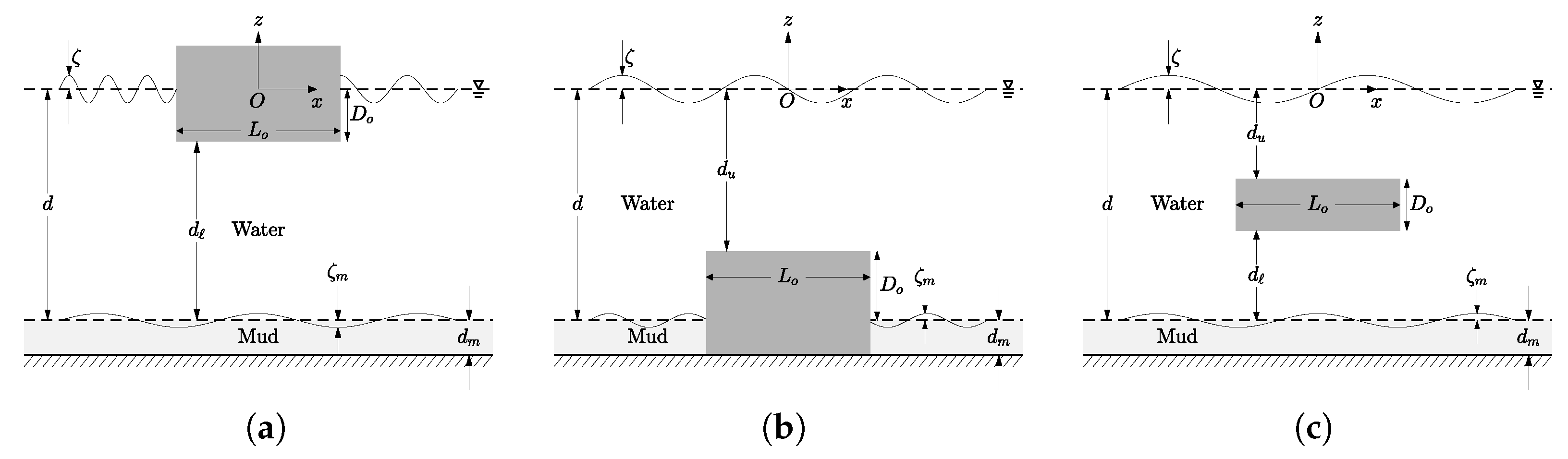Mathematics 10 03911 g001 Mathematics 10 03911 g001