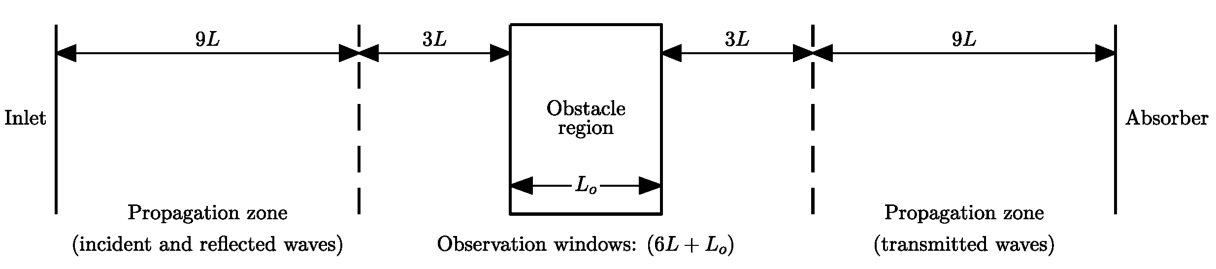 Mathematics 10 03911 g002 Mathematics 10 03911 g002