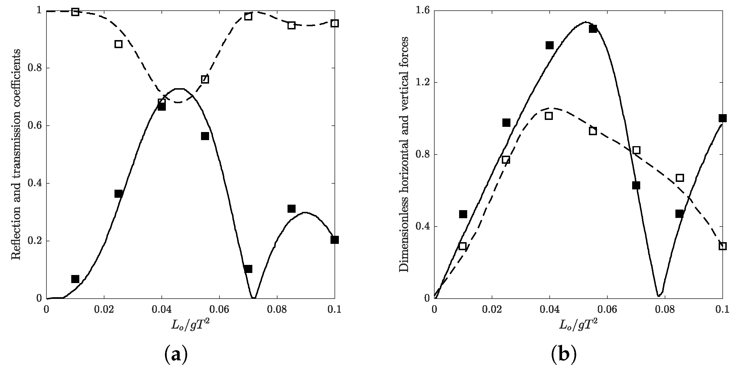 Mathematics 10 03911 g005 Mathematics 10 03911 g005