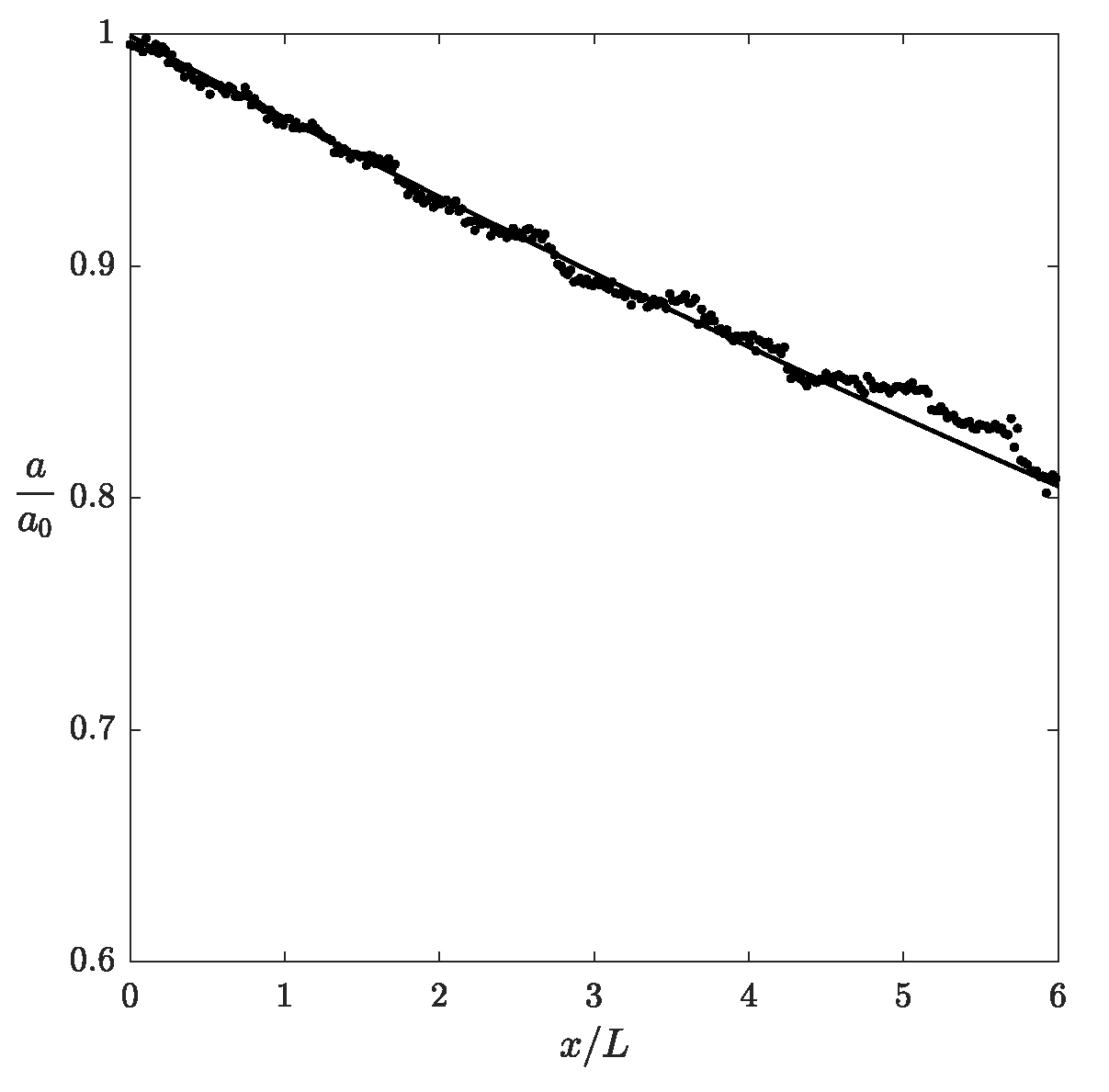 Mathematics 10 03911 g006 Mathematics 10 03911 g006