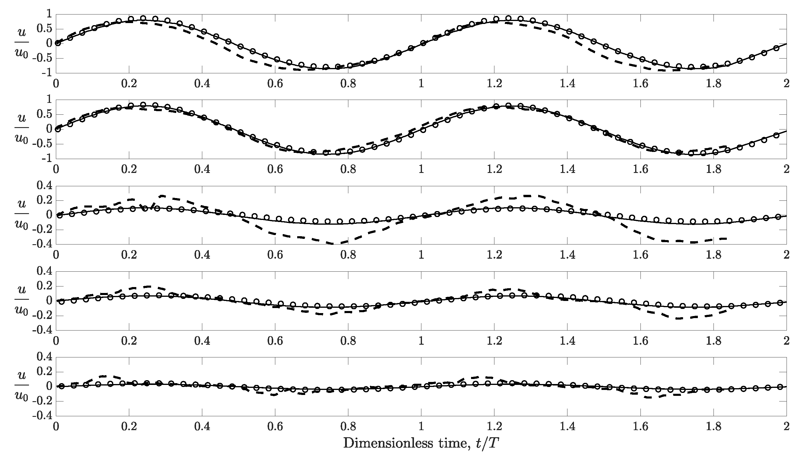 Mathematics 10 03911 g007 Mathematics 10 03911 g007