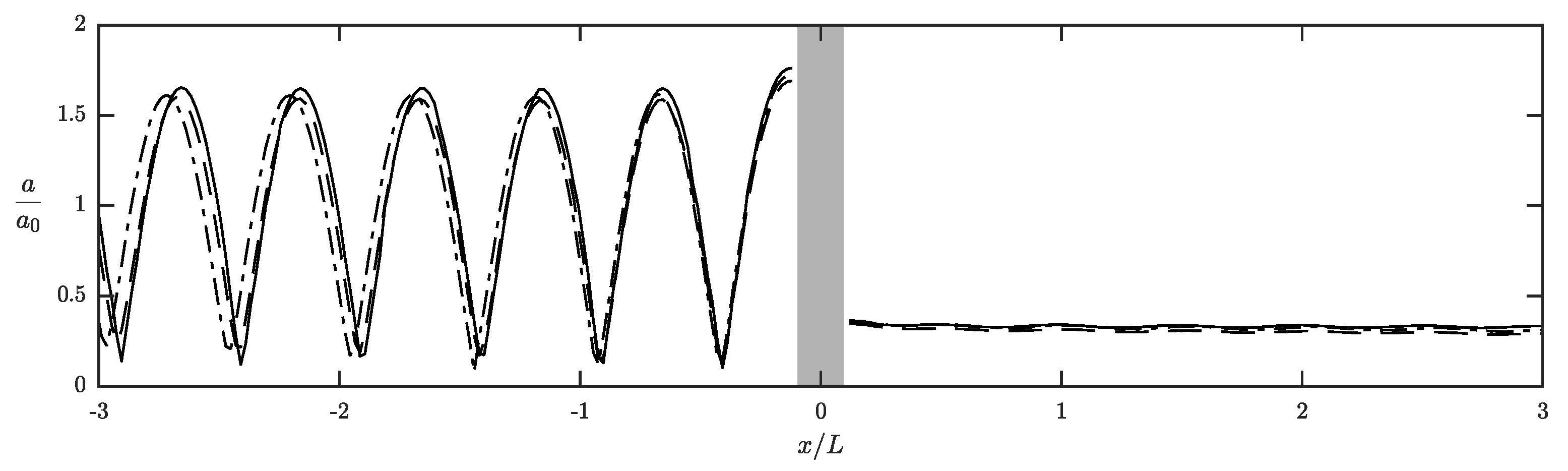 Mathematics 10 03911 g008 Mathematics 10 03911 g008