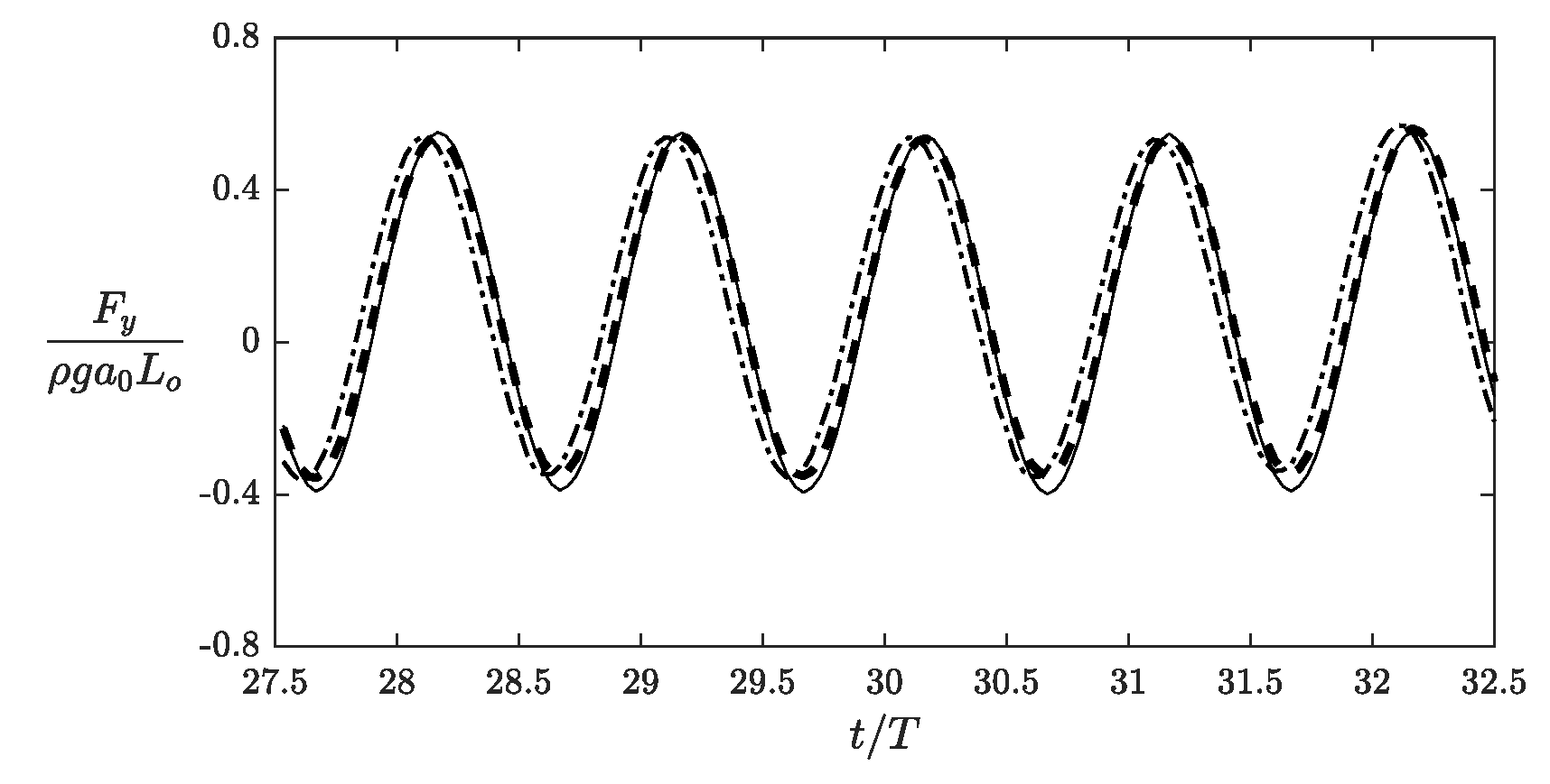 Mathematics 10 03911 g017 Mathematics 10 03911 g017