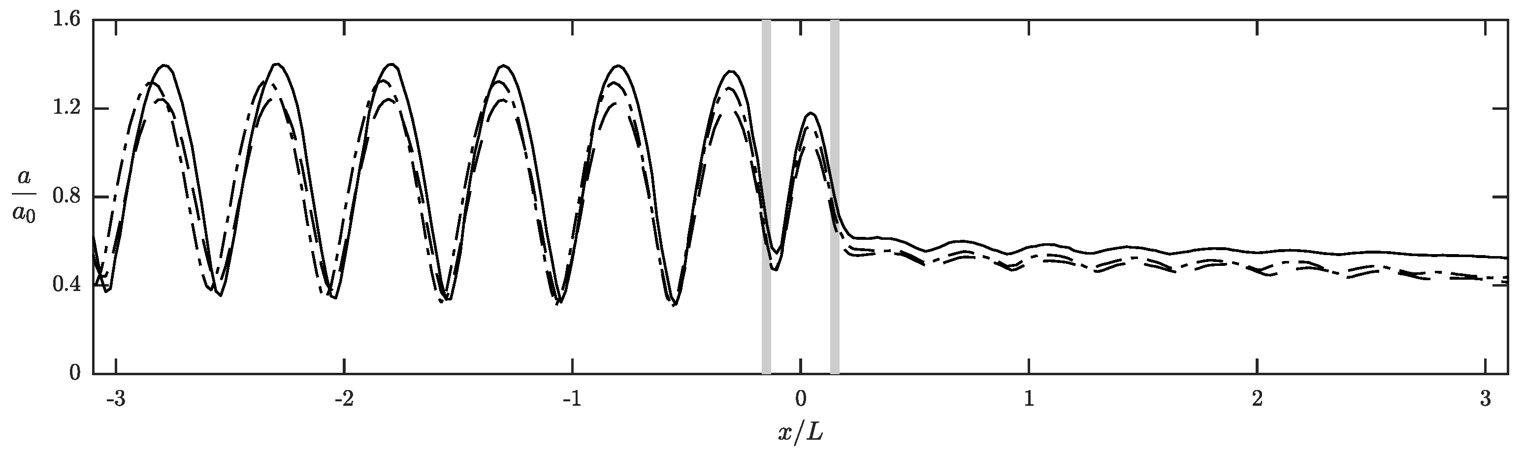 Mathematics 10 03911 g018 Mathematics 10 03911 g018