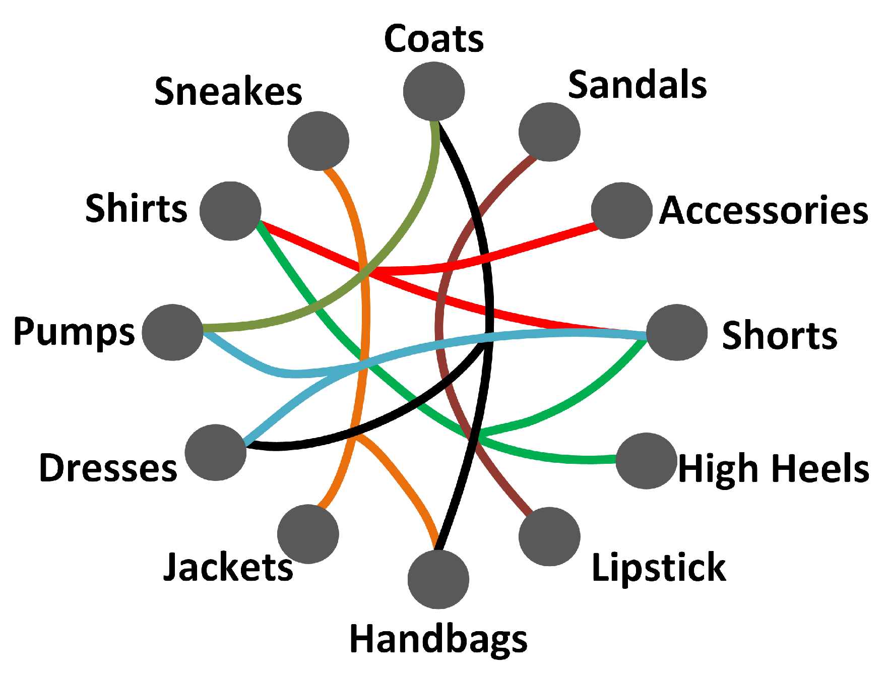 Mathematics 10 03913 g003