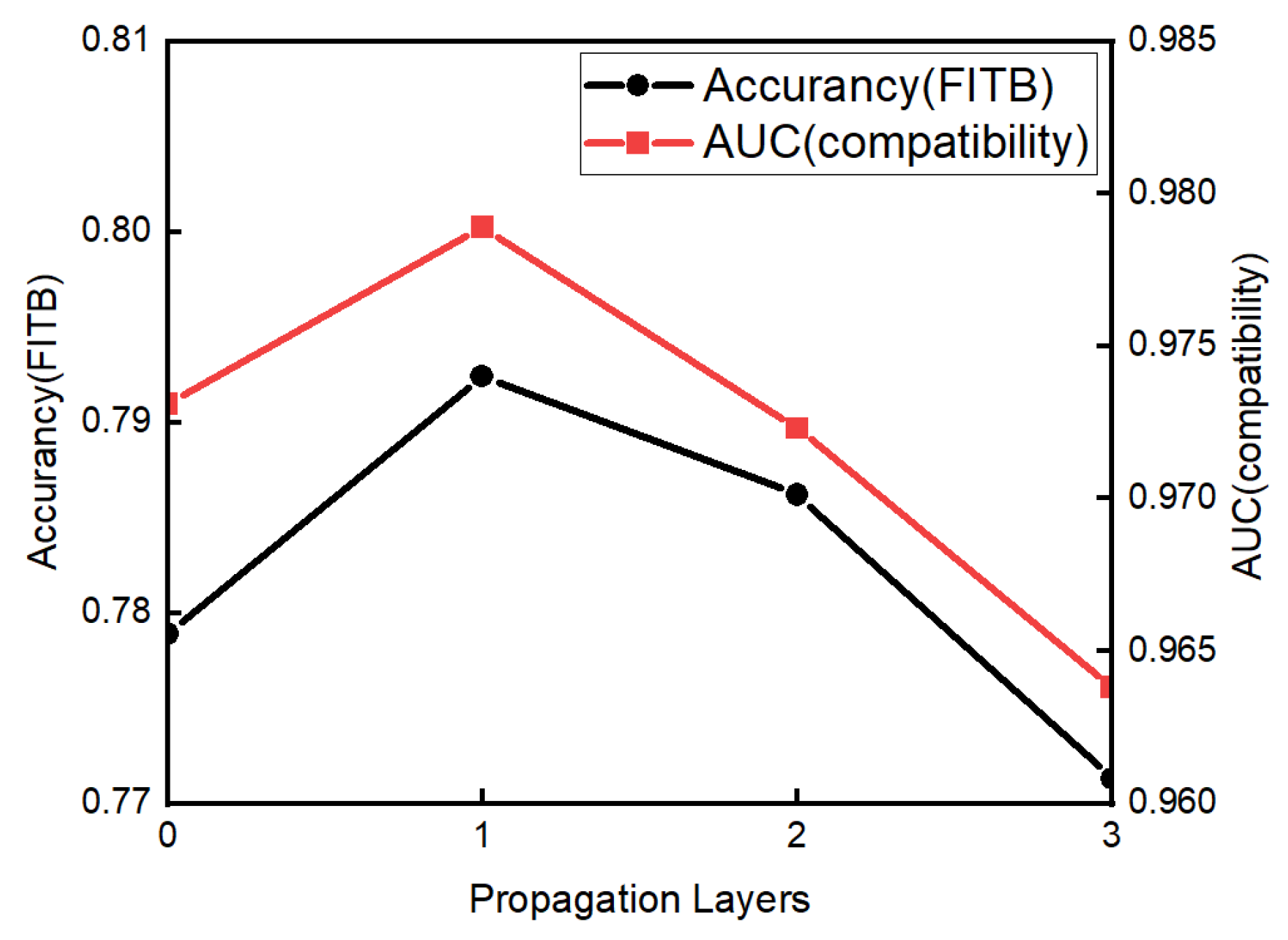 Mathematics 10 03913 g008