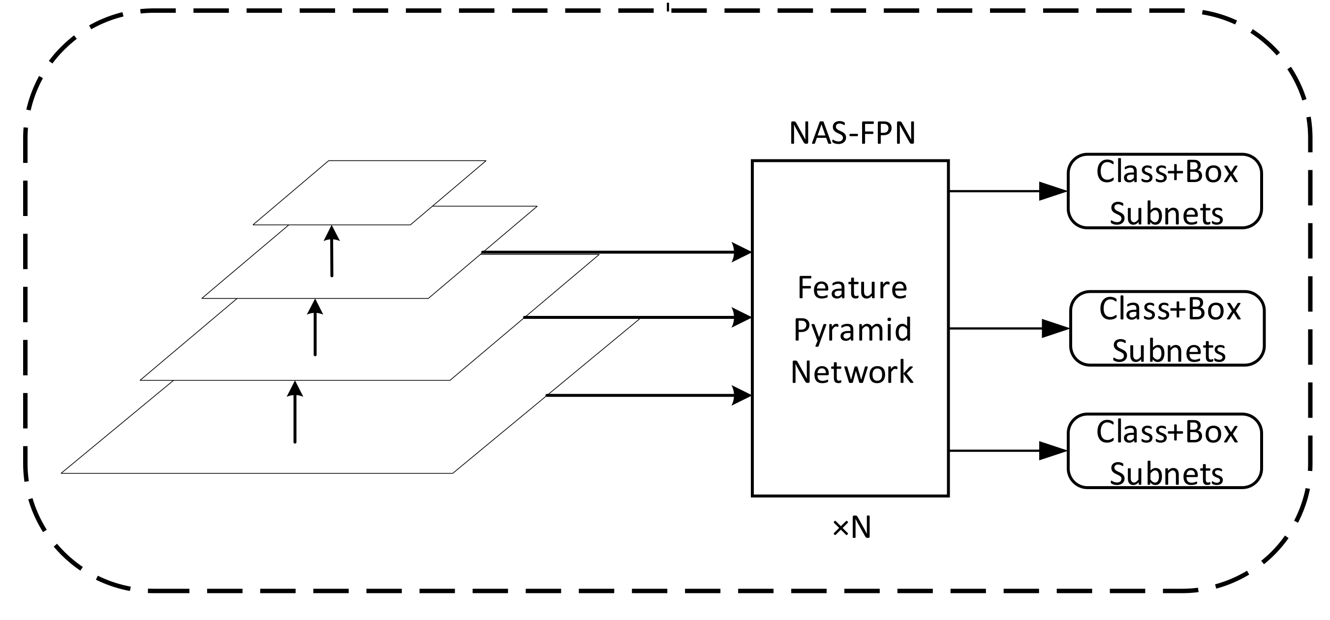 Deep-Learning-Based Complex Scene Text Detection Algorithm for ...