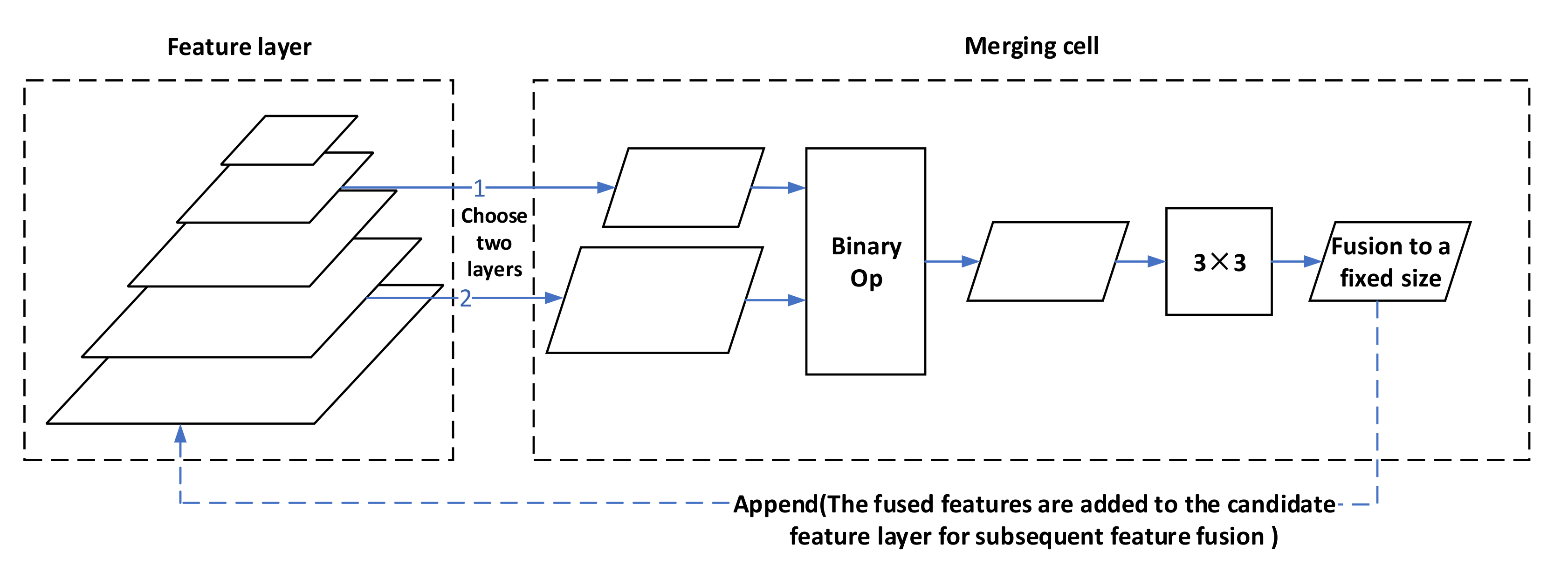 Deep-Learning-Based Complex Scene Text Detection Algorithm for ...