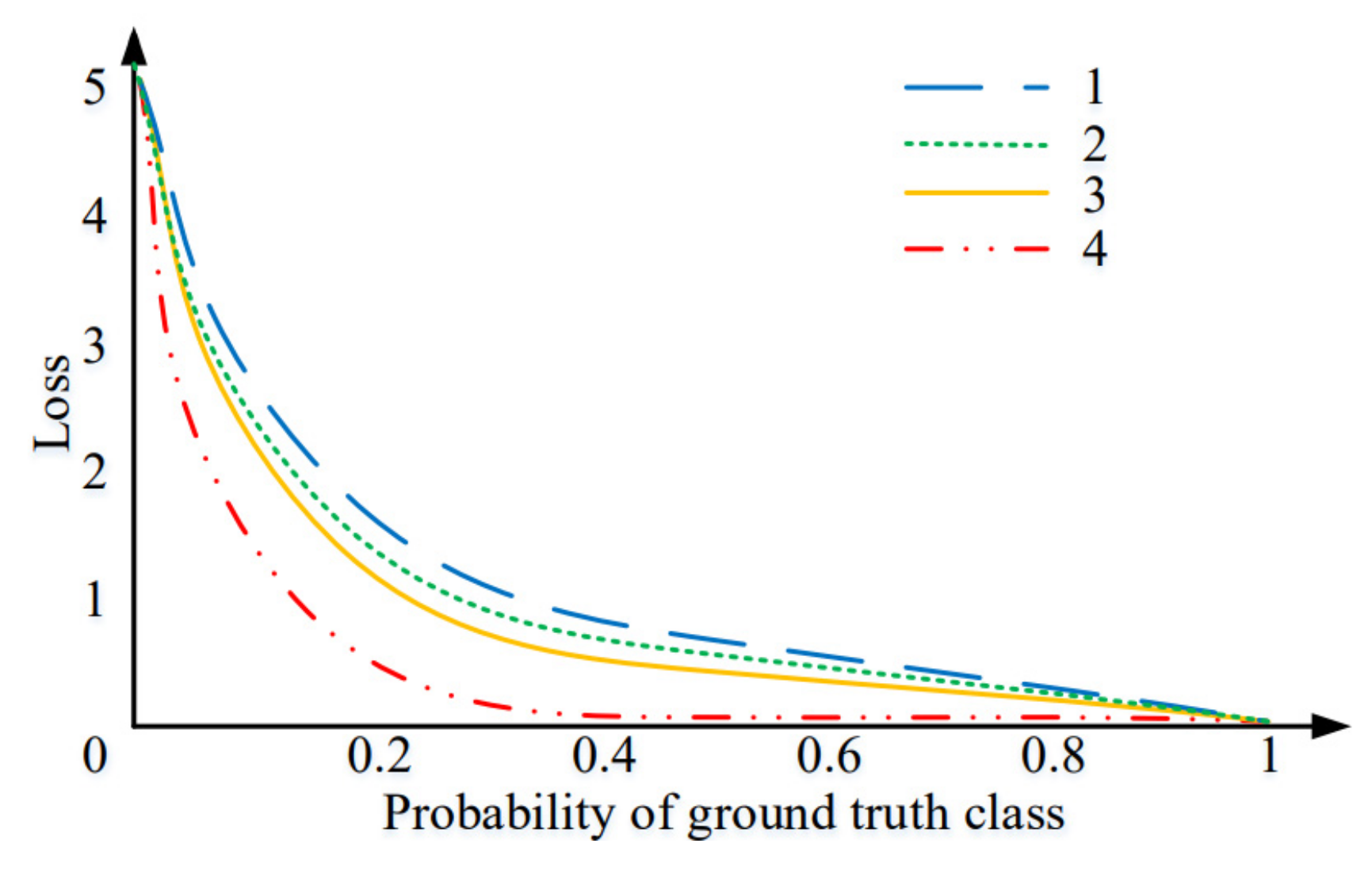 Deep-Learning-Based Complex Scene Text Detection Algorithm for ...