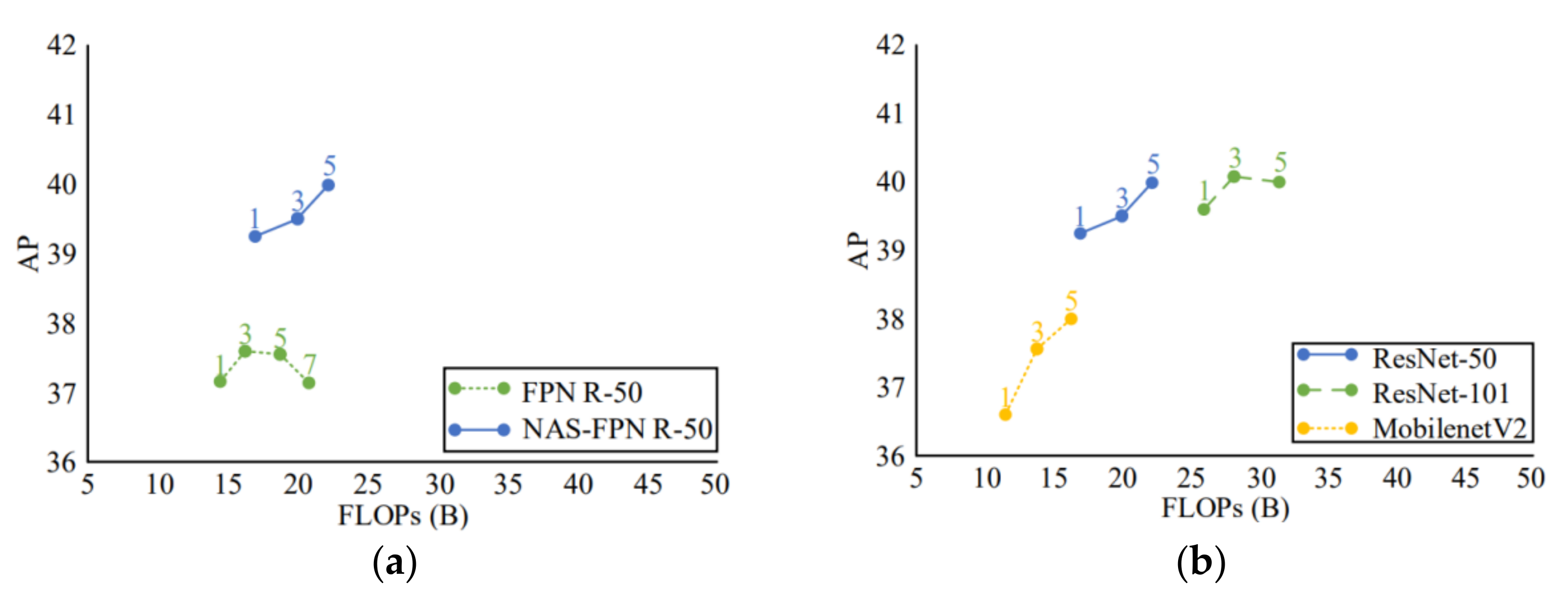 Deep-Learning-Based Complex Scene Text Detection Algorithm for ...