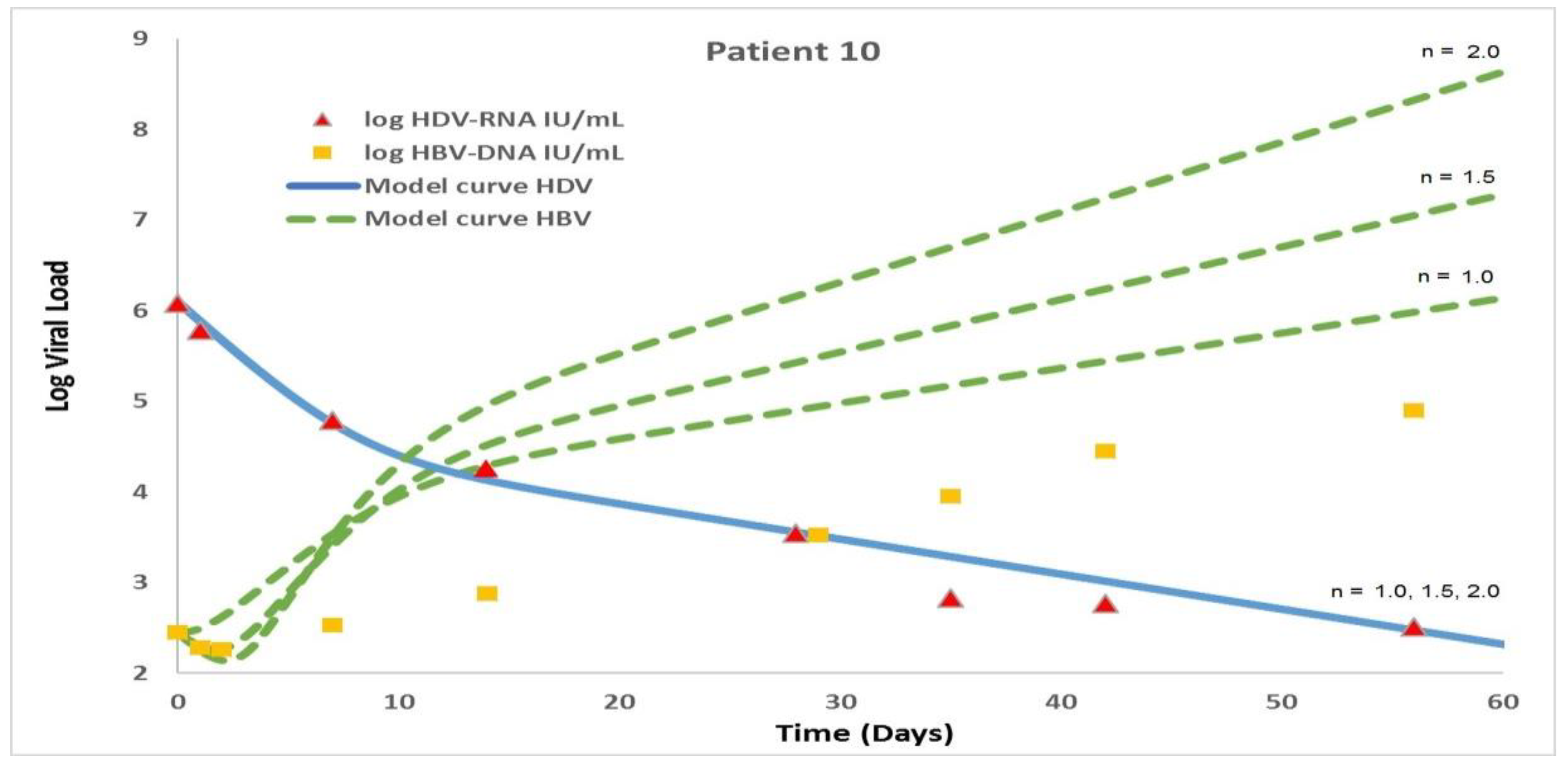 Mathematics 10 03917 g001 Mathematics 10 03917 g001