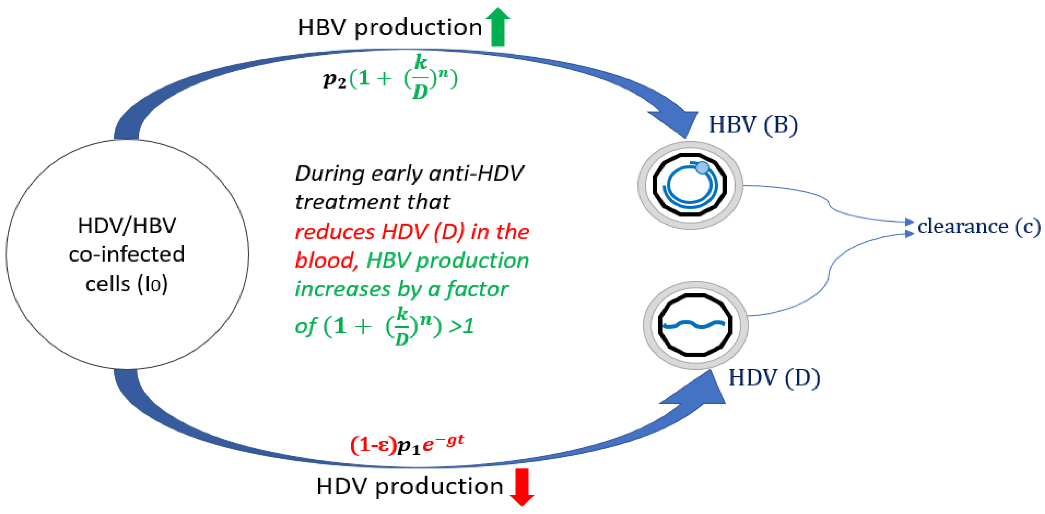 Mathematics 10 03917 g002 Mathematics 10 03917 g002