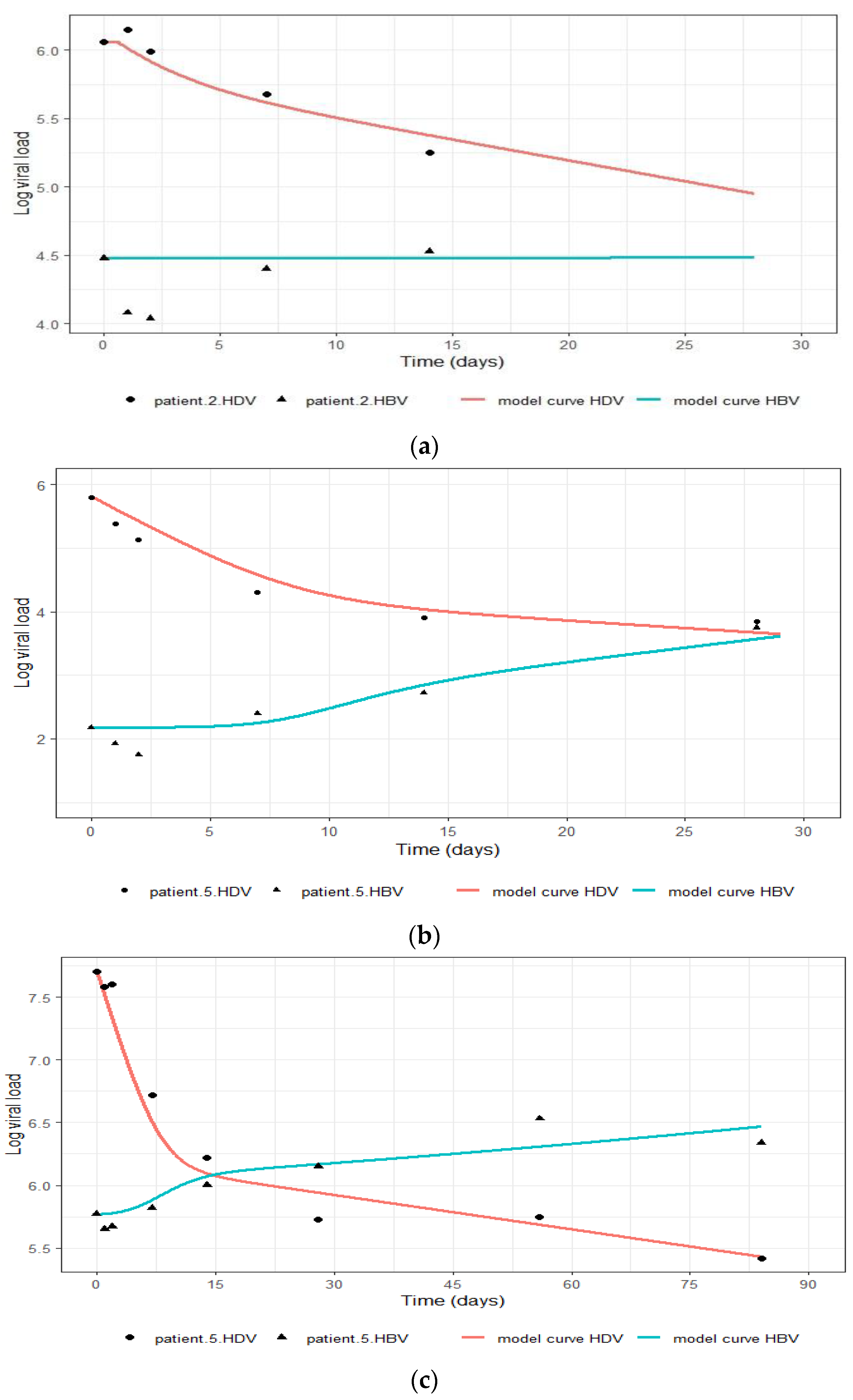 Mathematics 10 03917 g004a Mathematics 10 03917 g004a