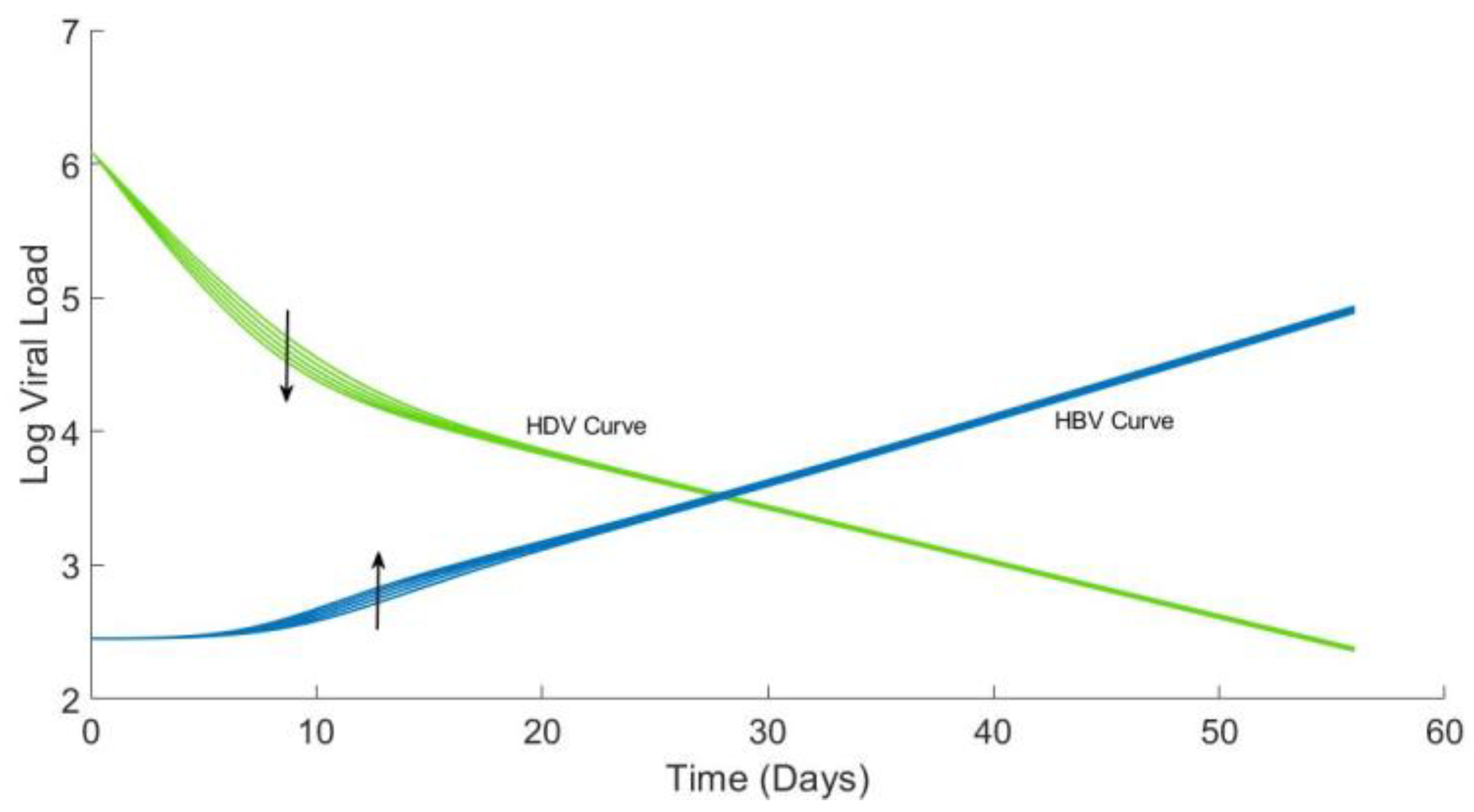 Mathematics 10 03917 g0a1 Mathematics 10 03917 g0a1