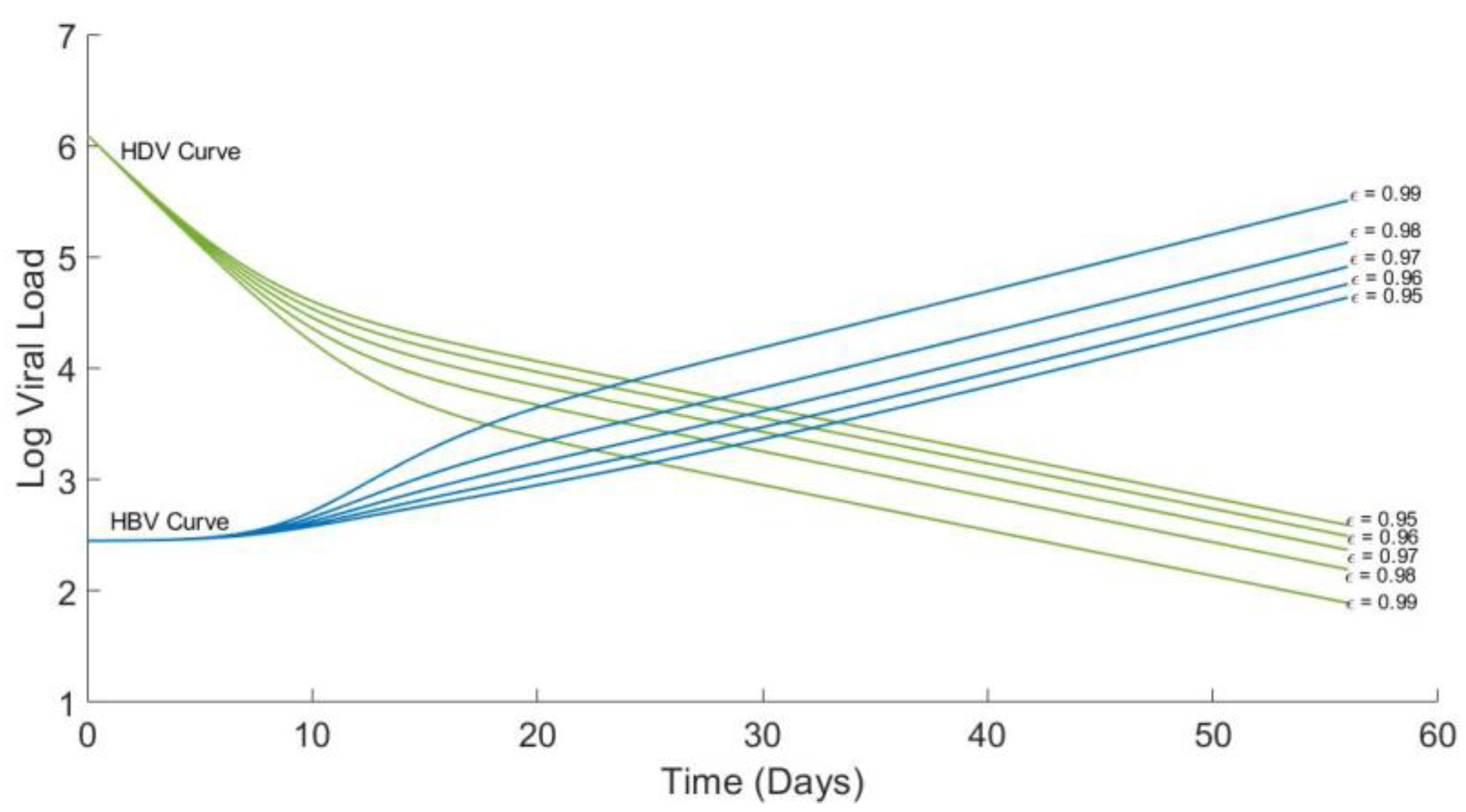 Mathematics 10 03917 g0a5 Mathematics 10 03917 g0a5