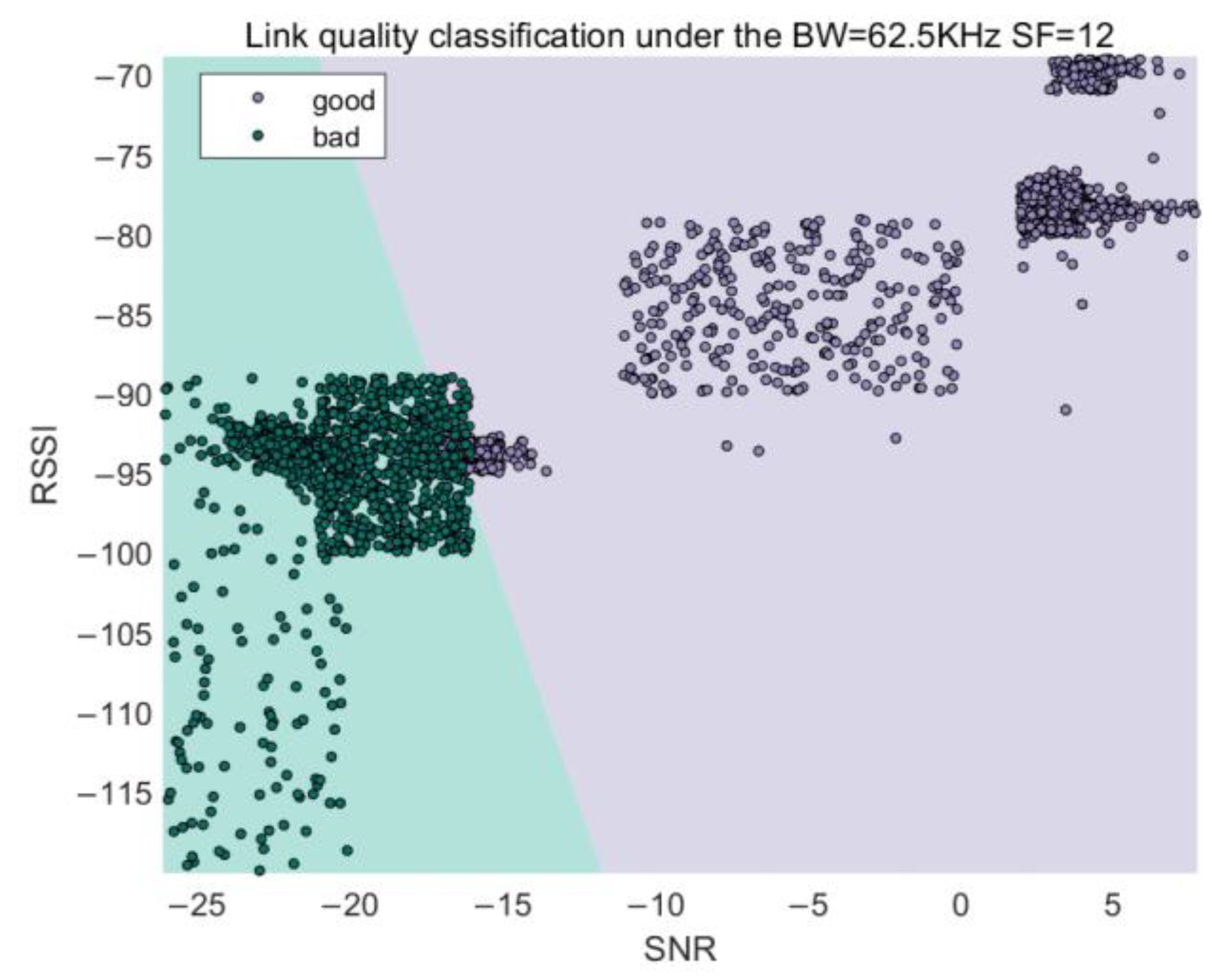 Mathematics 10 03920 g005 Mathematics 10 03920 g005