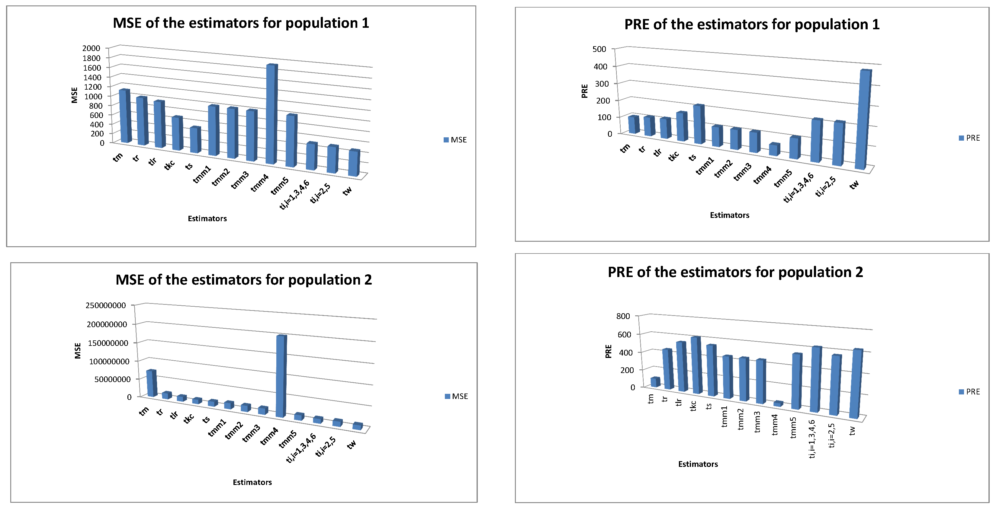 Mathematics 10 03921 g001