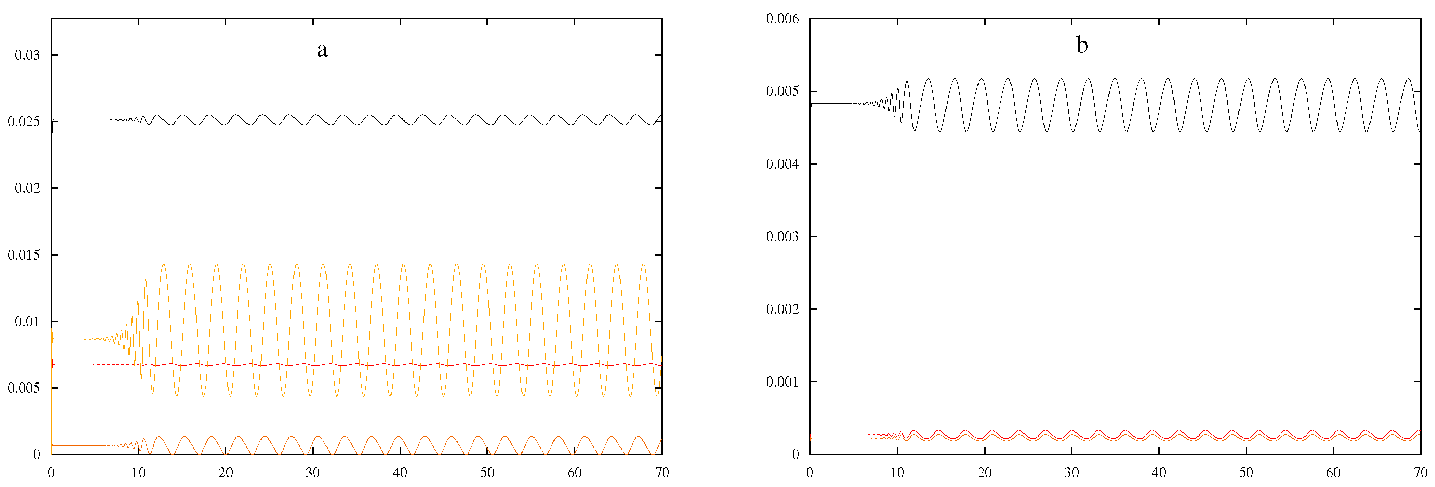 Mathematics 10 03922 g002