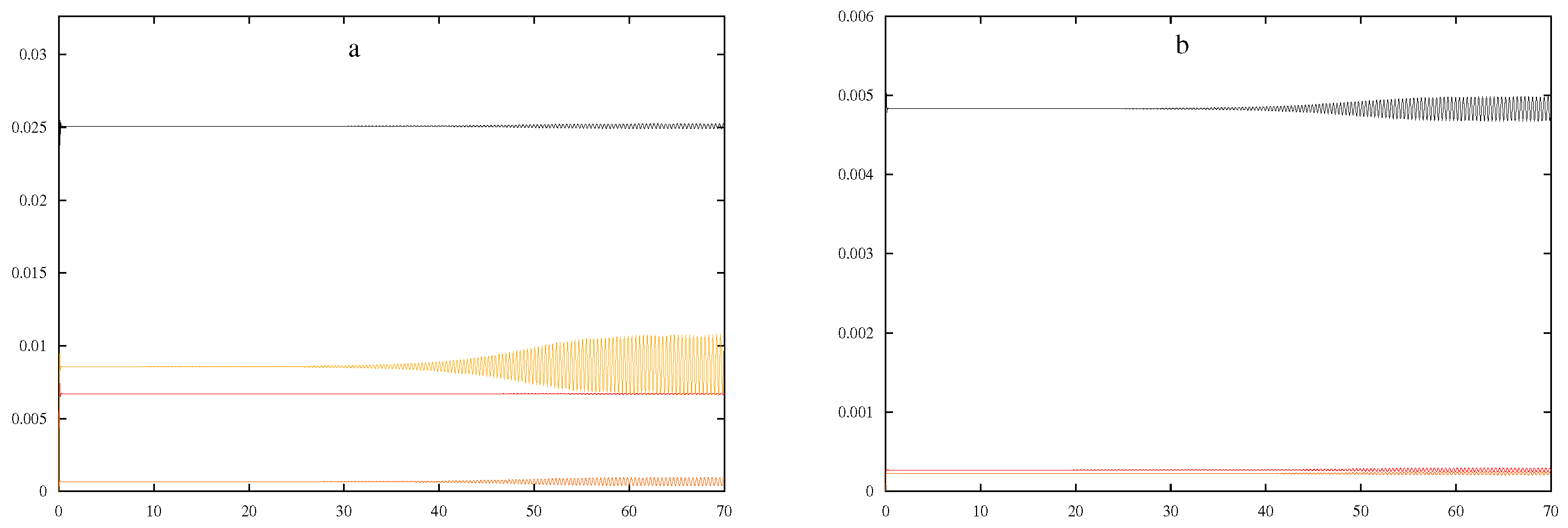Mathematics 10 03922 g003
