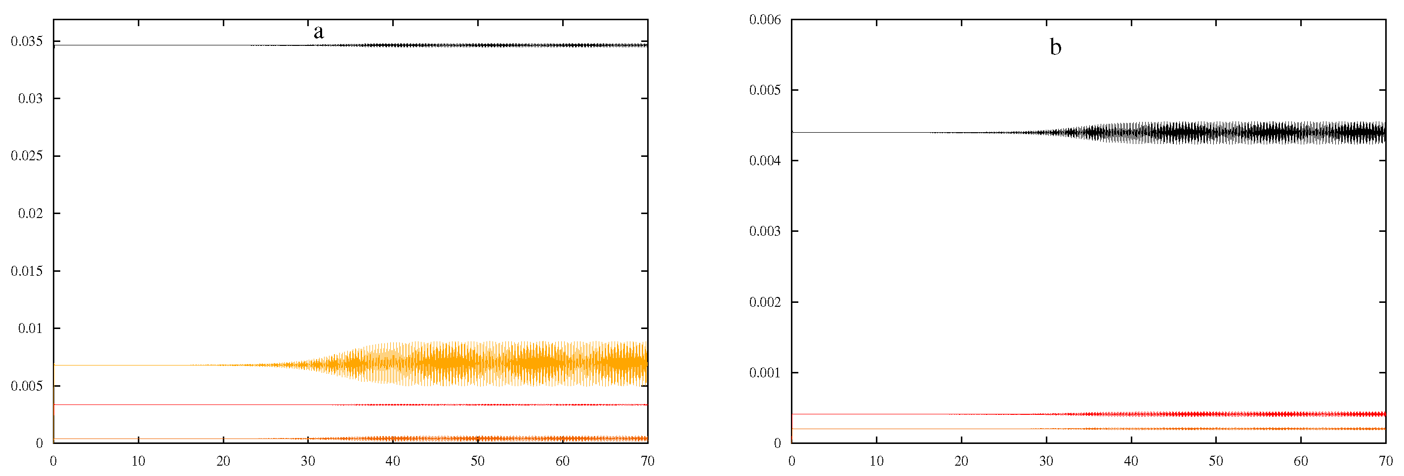 Mathematics 10 03922 g004