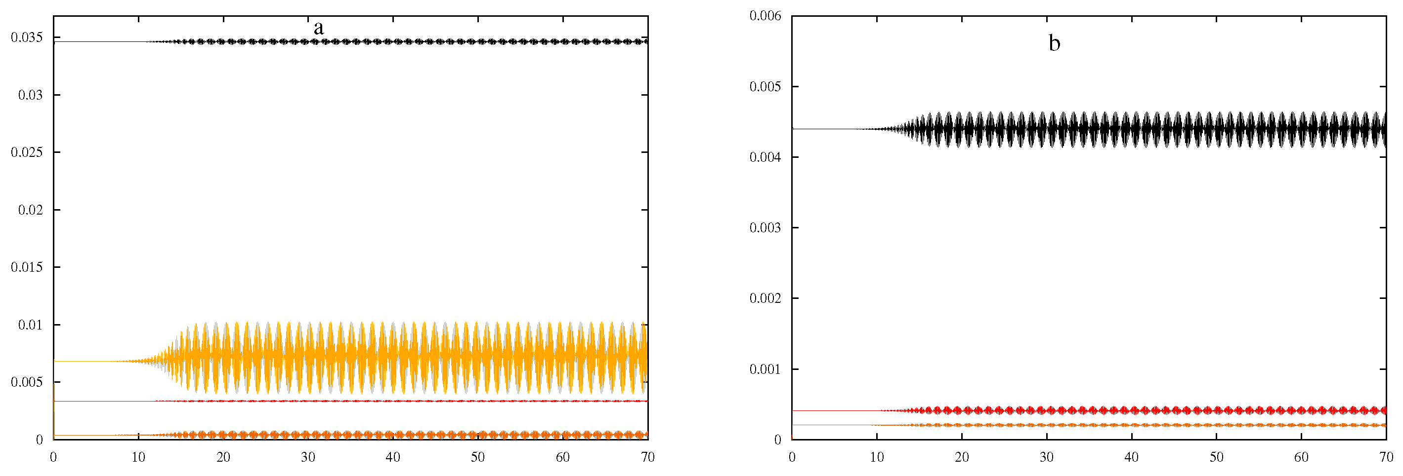 Mathematics 10 03922 g005