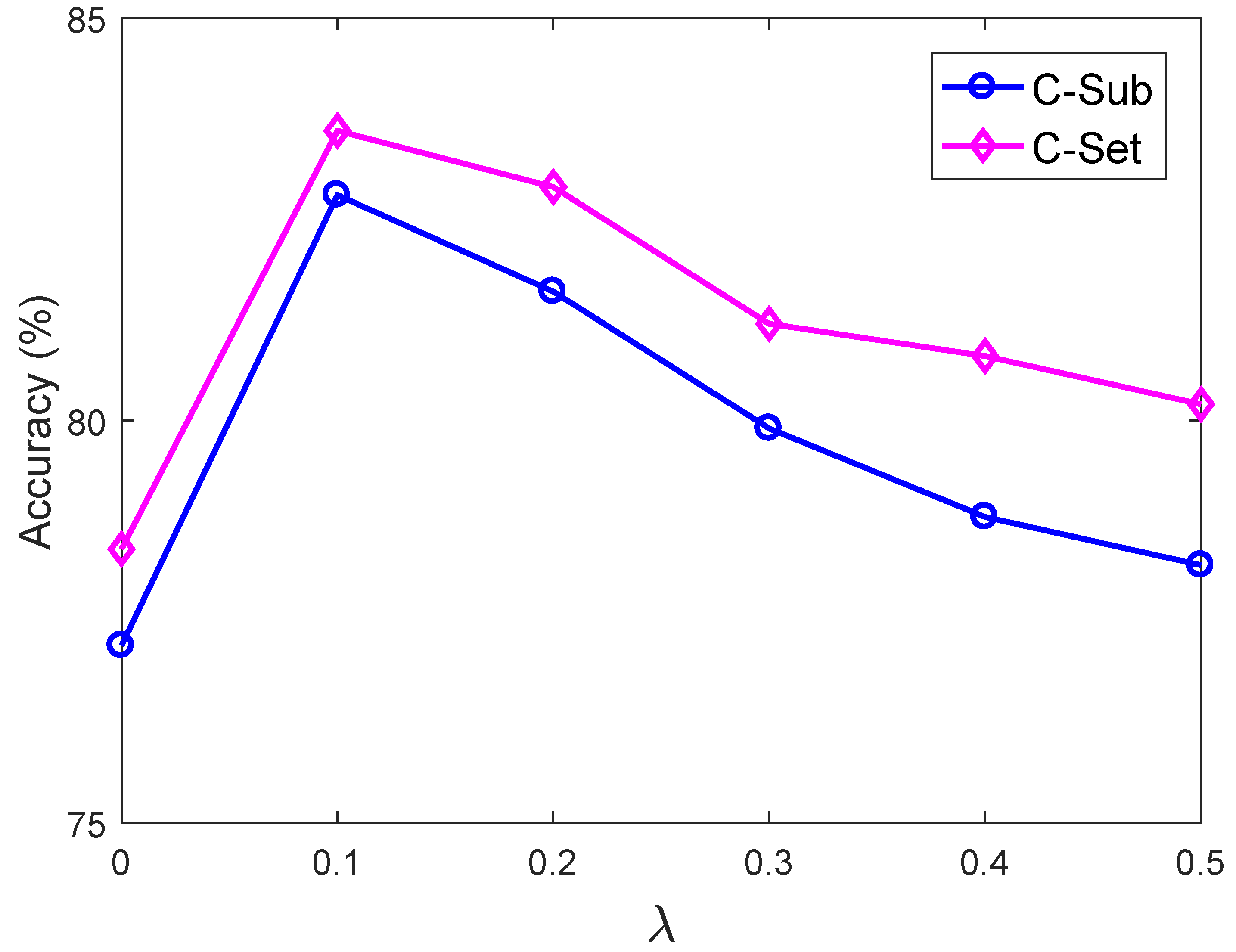 Mathematics 10 03923 g003 Mathematics 10 03923 g003