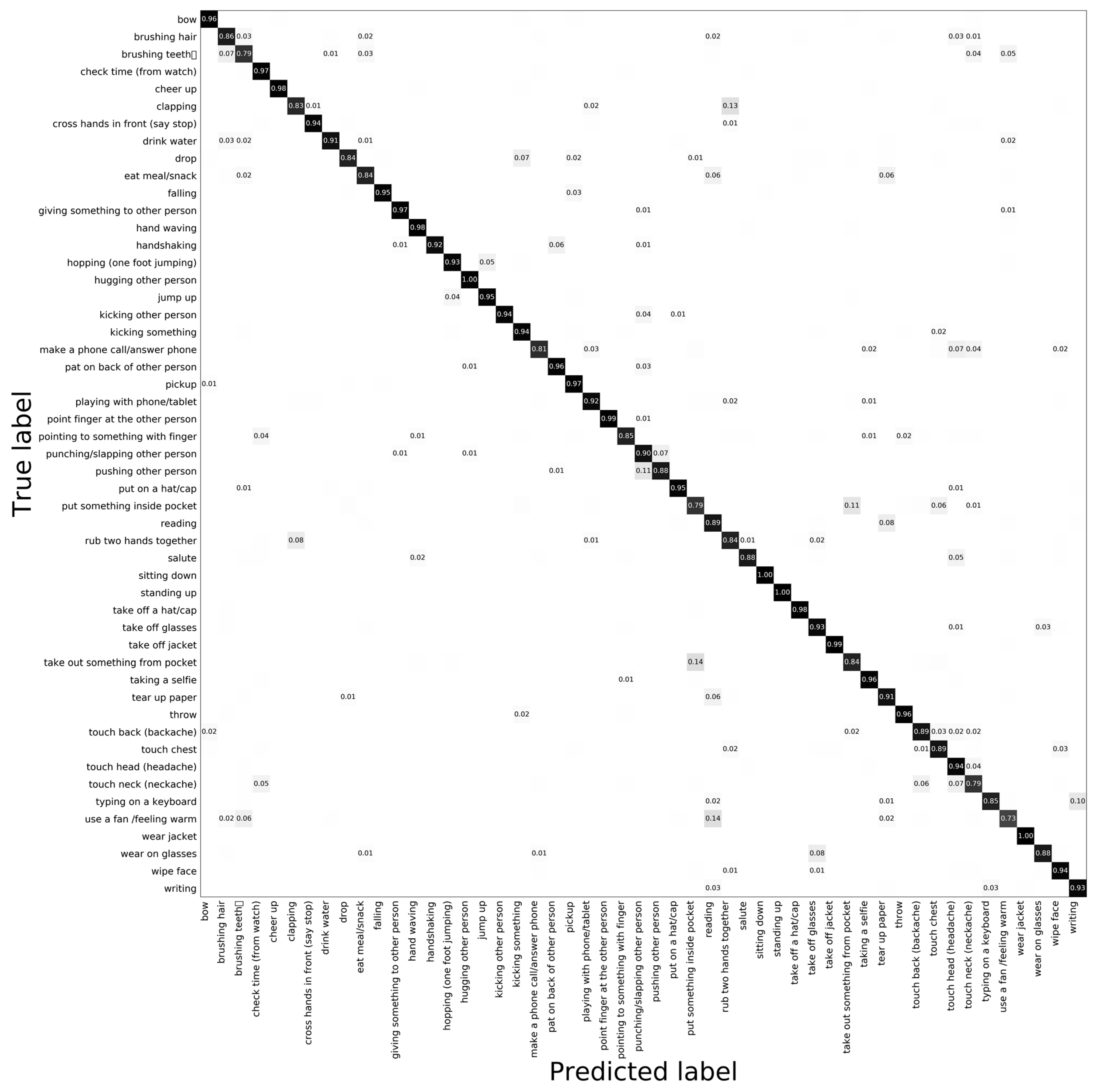 Mathematics 10 03923 g007 Mathematics 10 03923 g007