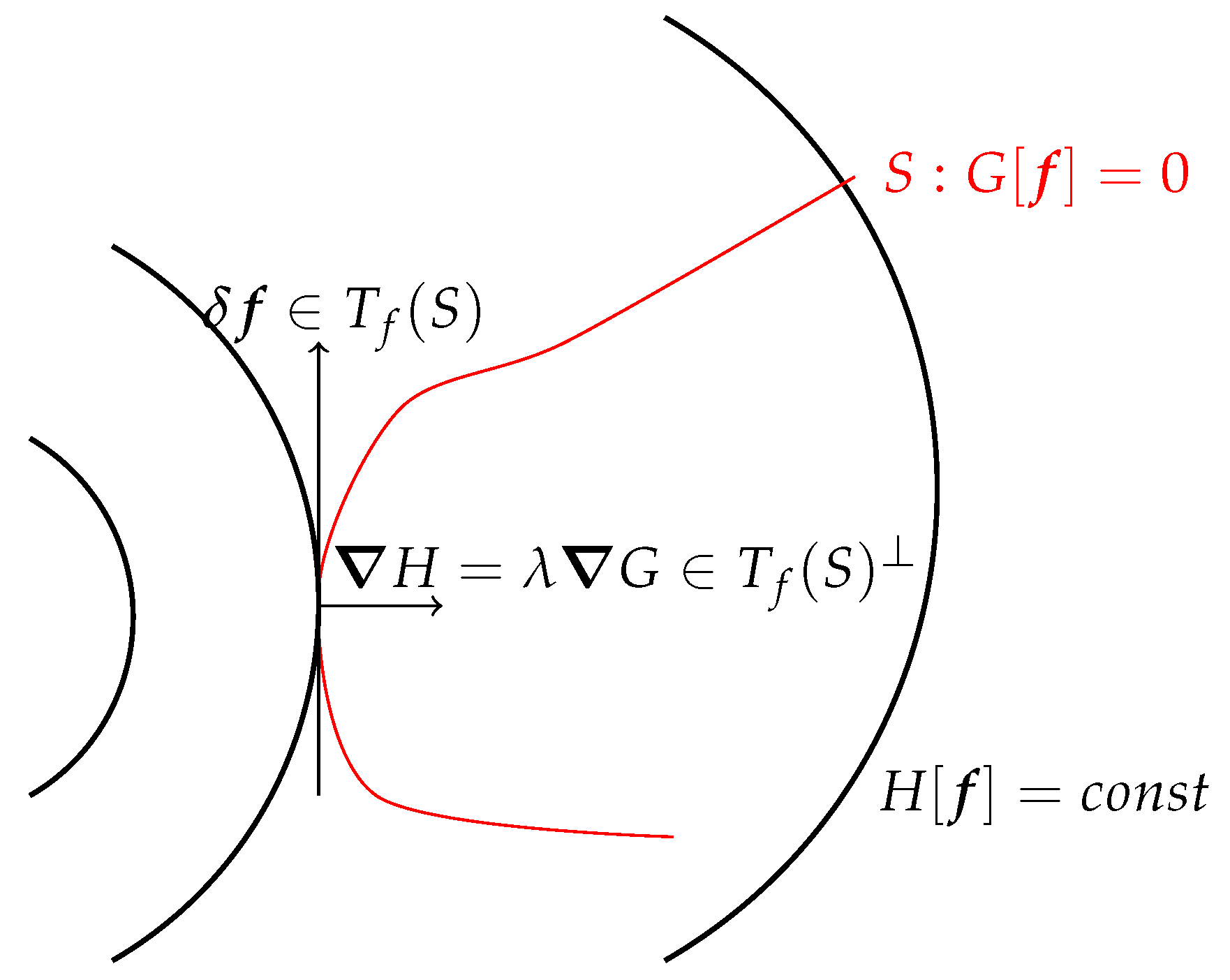Mathematics 10 03928 g001