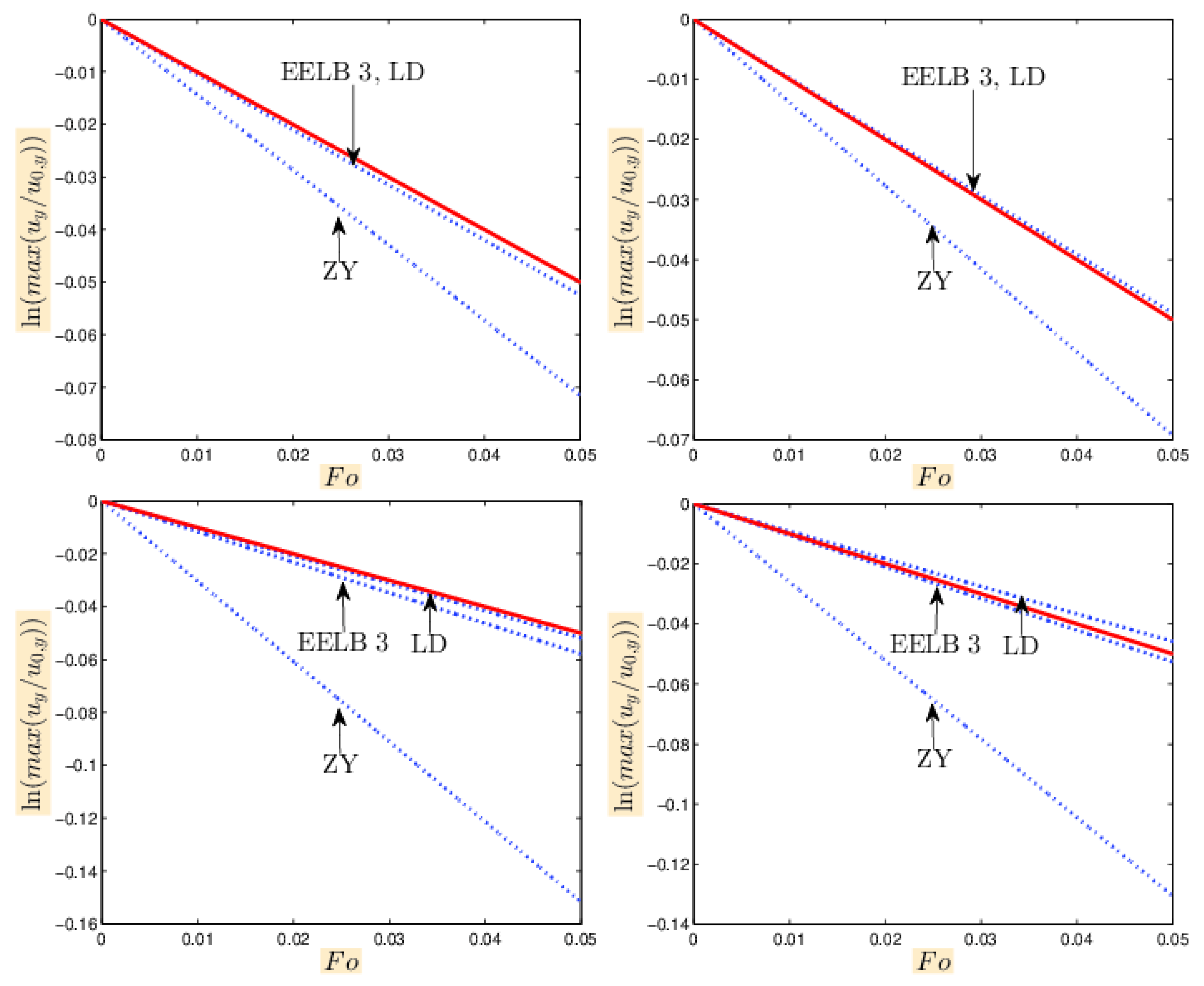 Mathematics 10 03928 g004