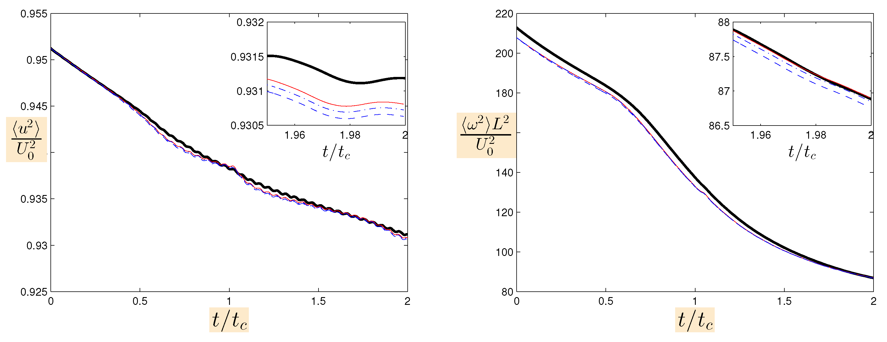 Mathematics 10 03928 g008