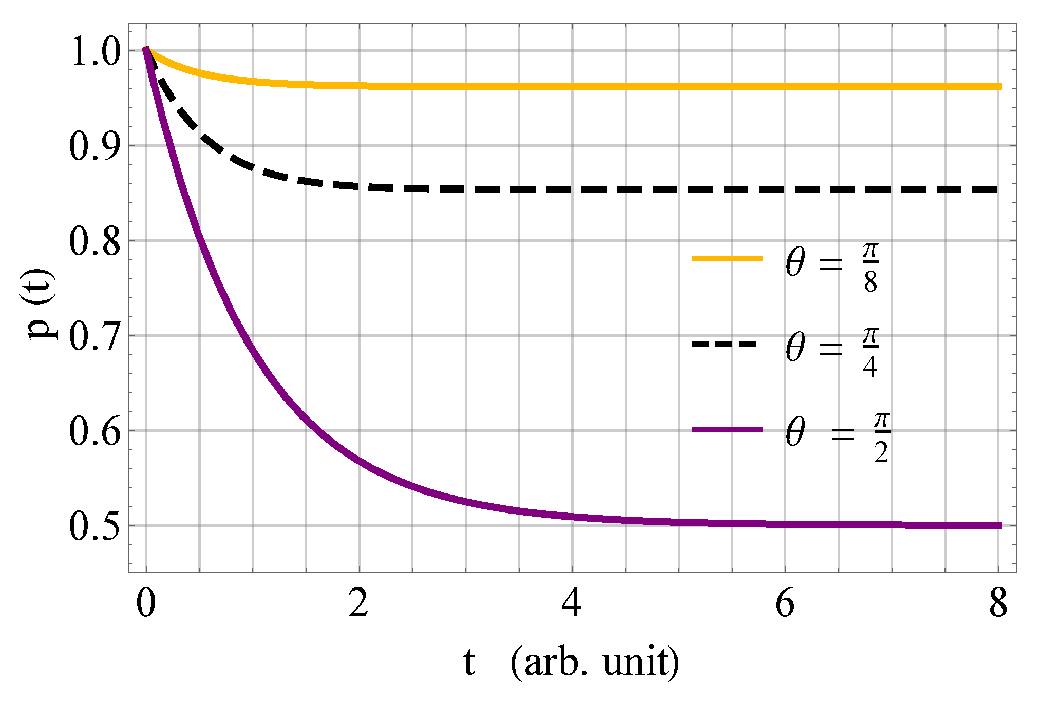 Mathematics 10 03932 g001