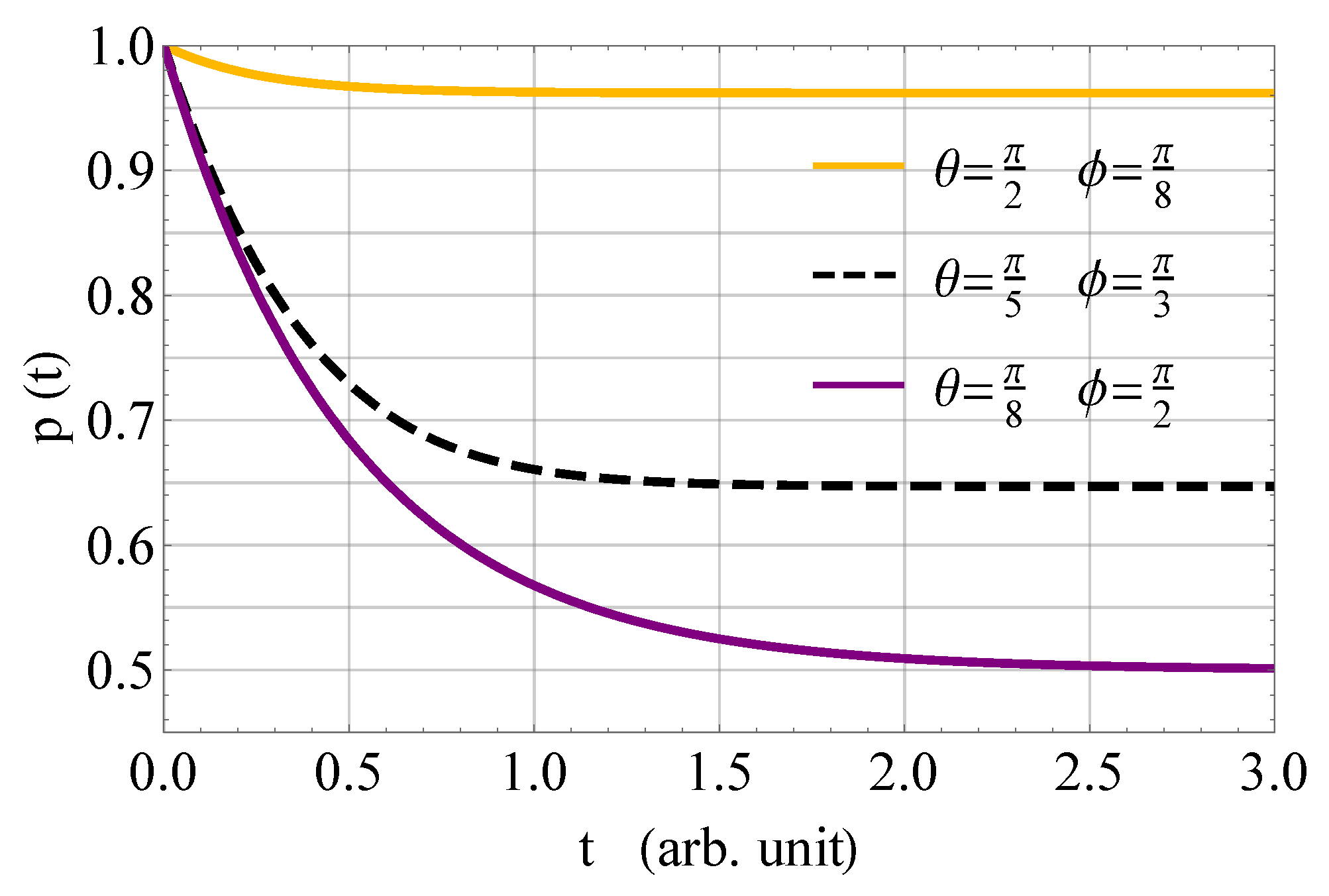 Mathematics 10 03932 g002
