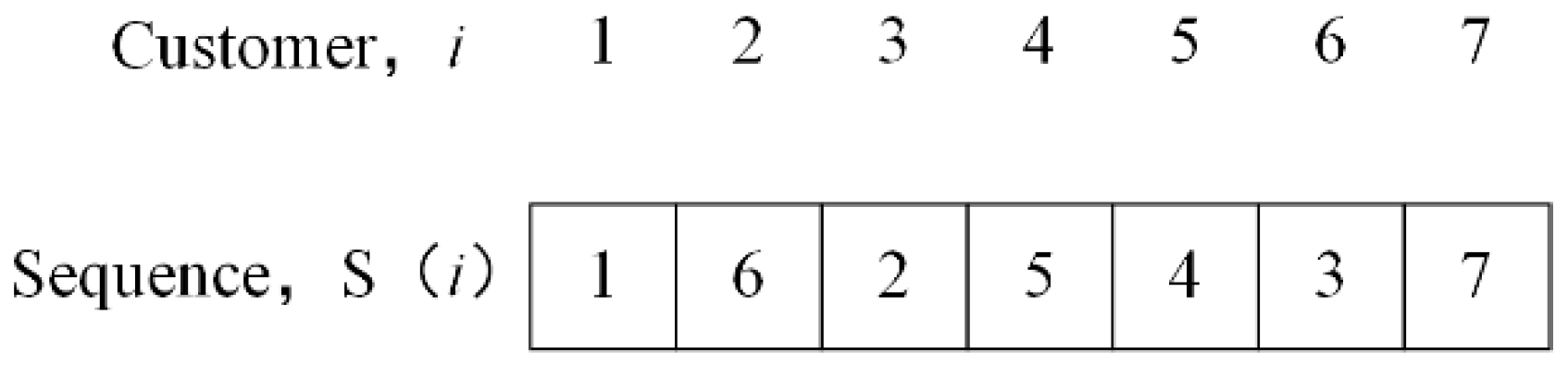 Mathematics 10 03933 g004