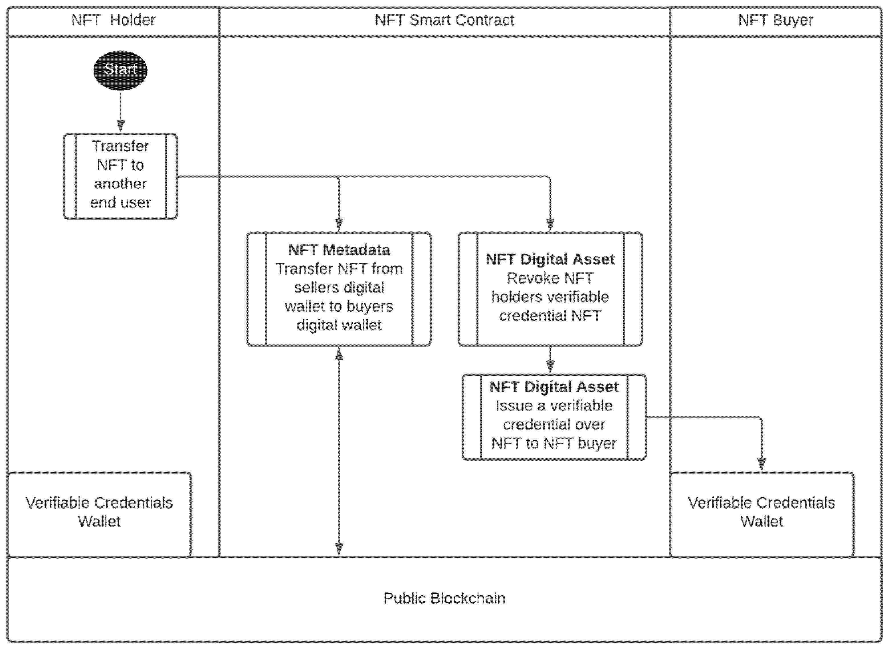 Mathematics 10 03934 g009 550
