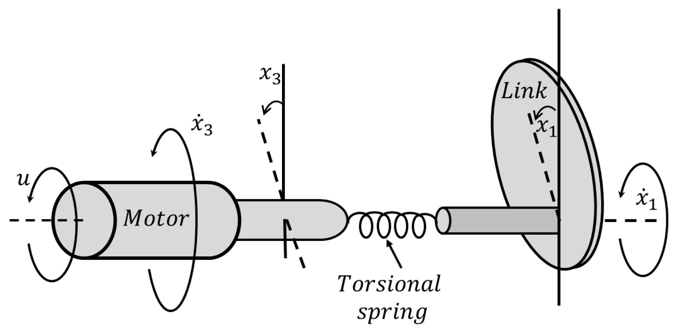 Mathematics 10 03937 g001 Mathematics 10 03937 g001