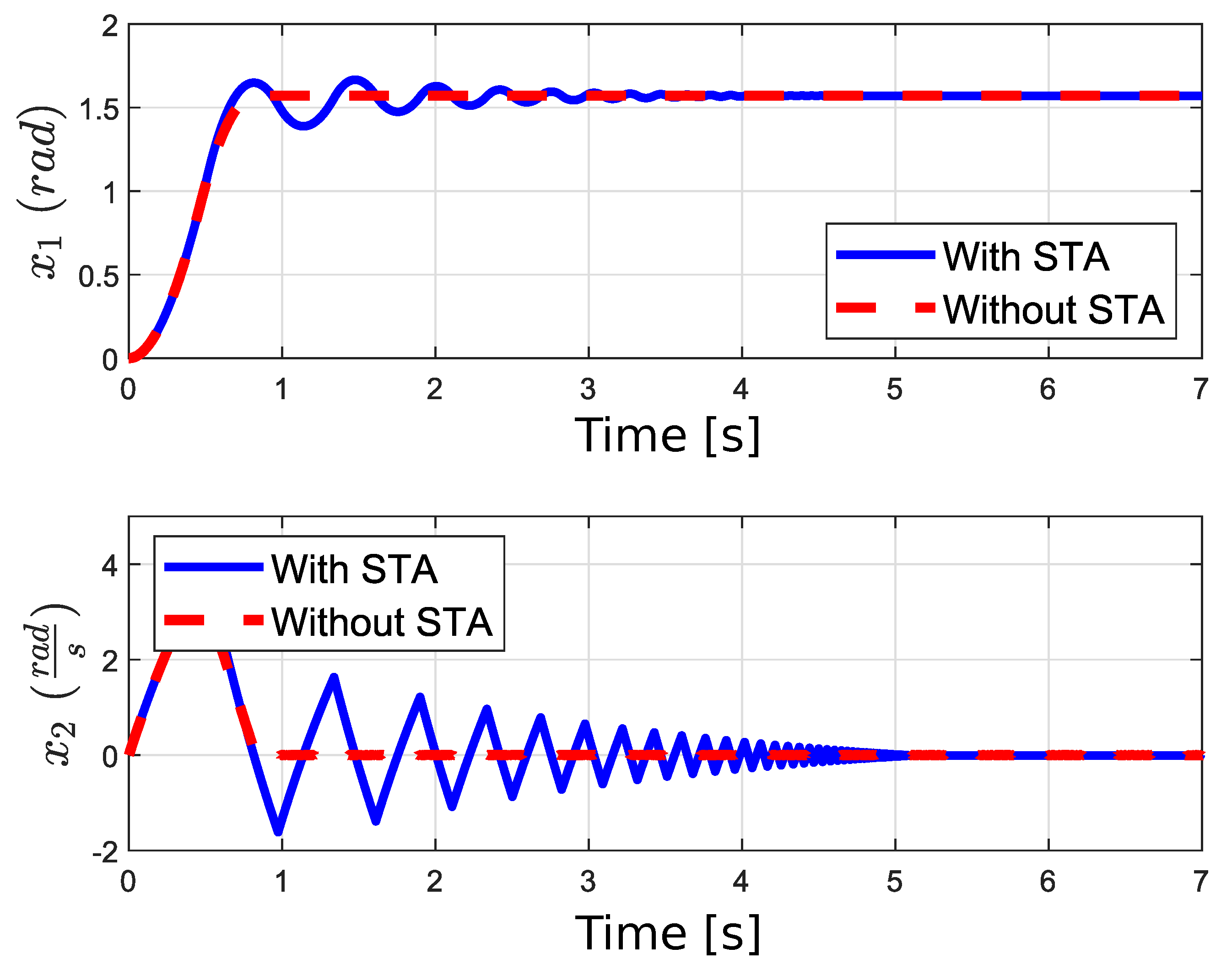 Mathematics 10 03937 g003 Mathematics 10 03937 g003