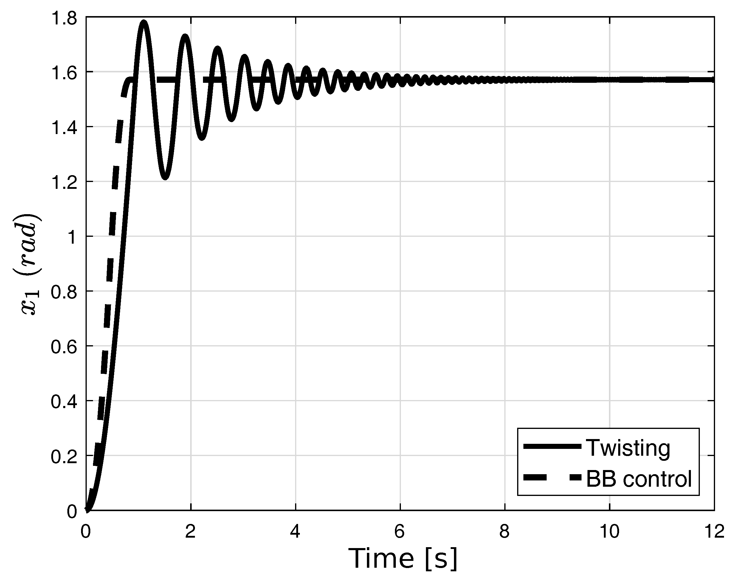 Mathematics 10 03937 g006 Mathematics 10 03937 g006