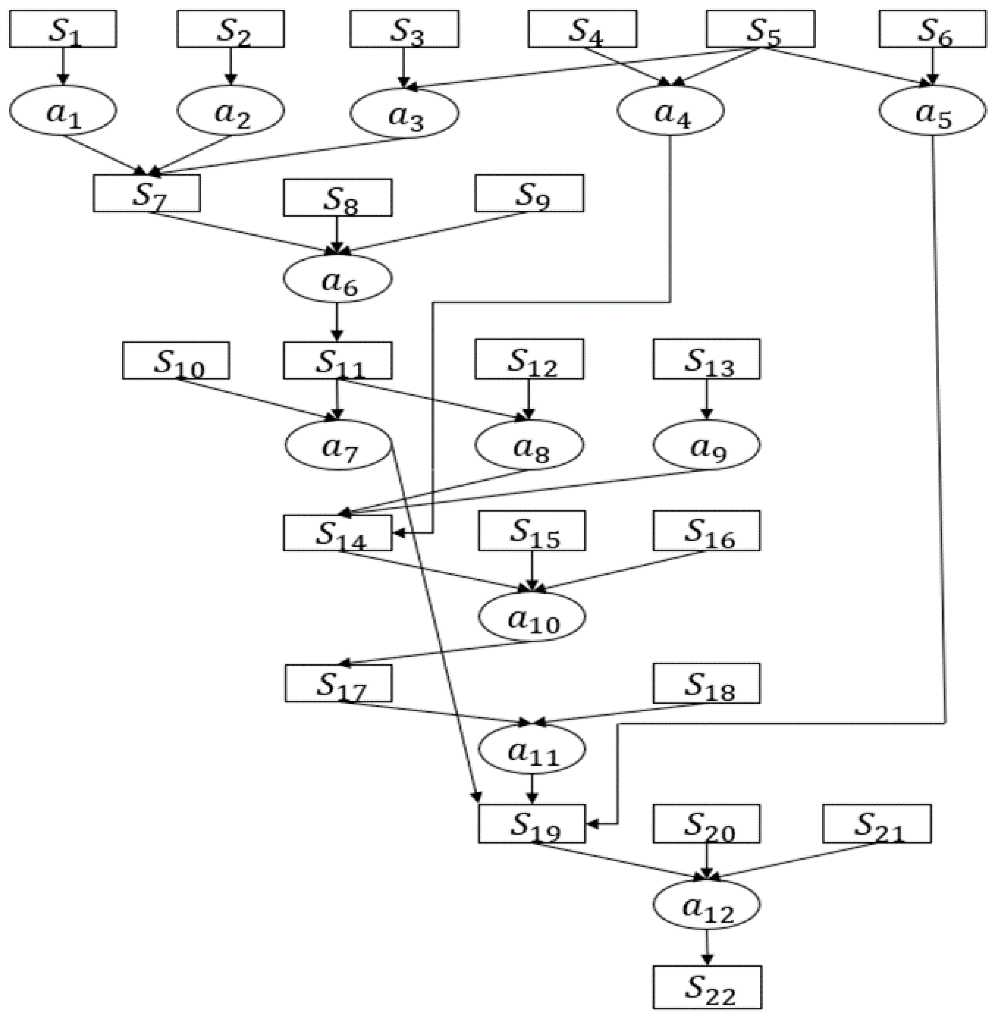 Mathematics 10 03938 g004