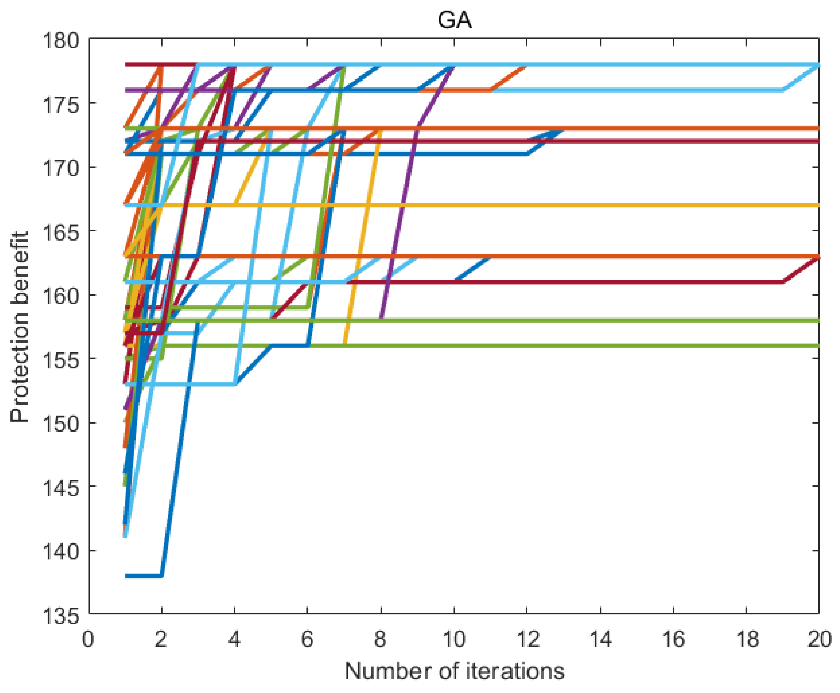 Mathematics 10 03938 g006