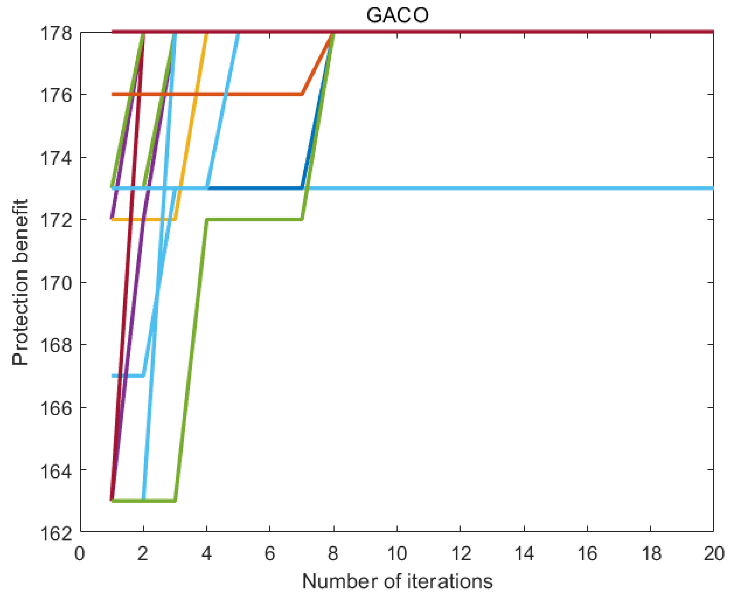 Mathematics 10 03938 g009