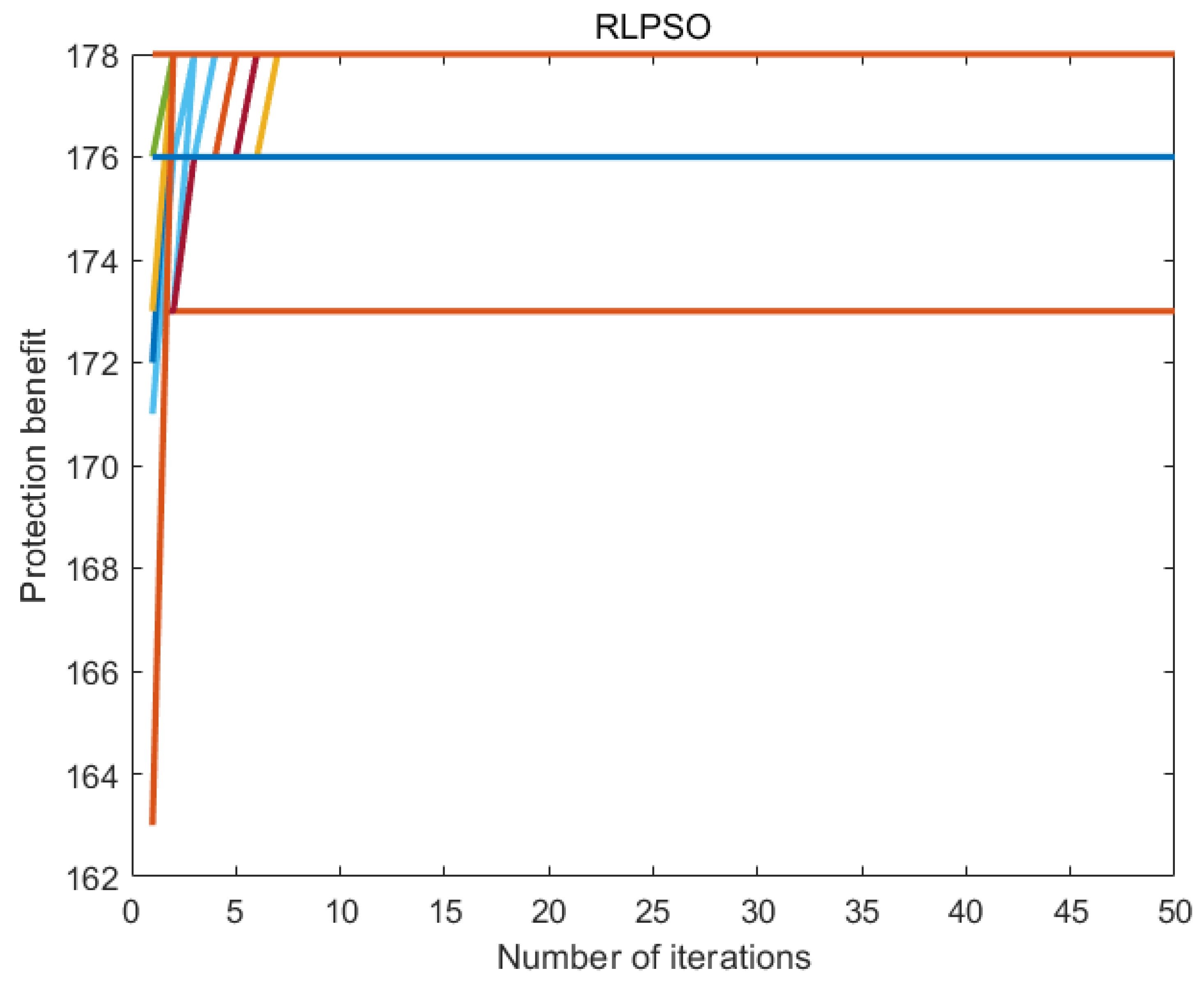 Mathematics 10 03938 g012