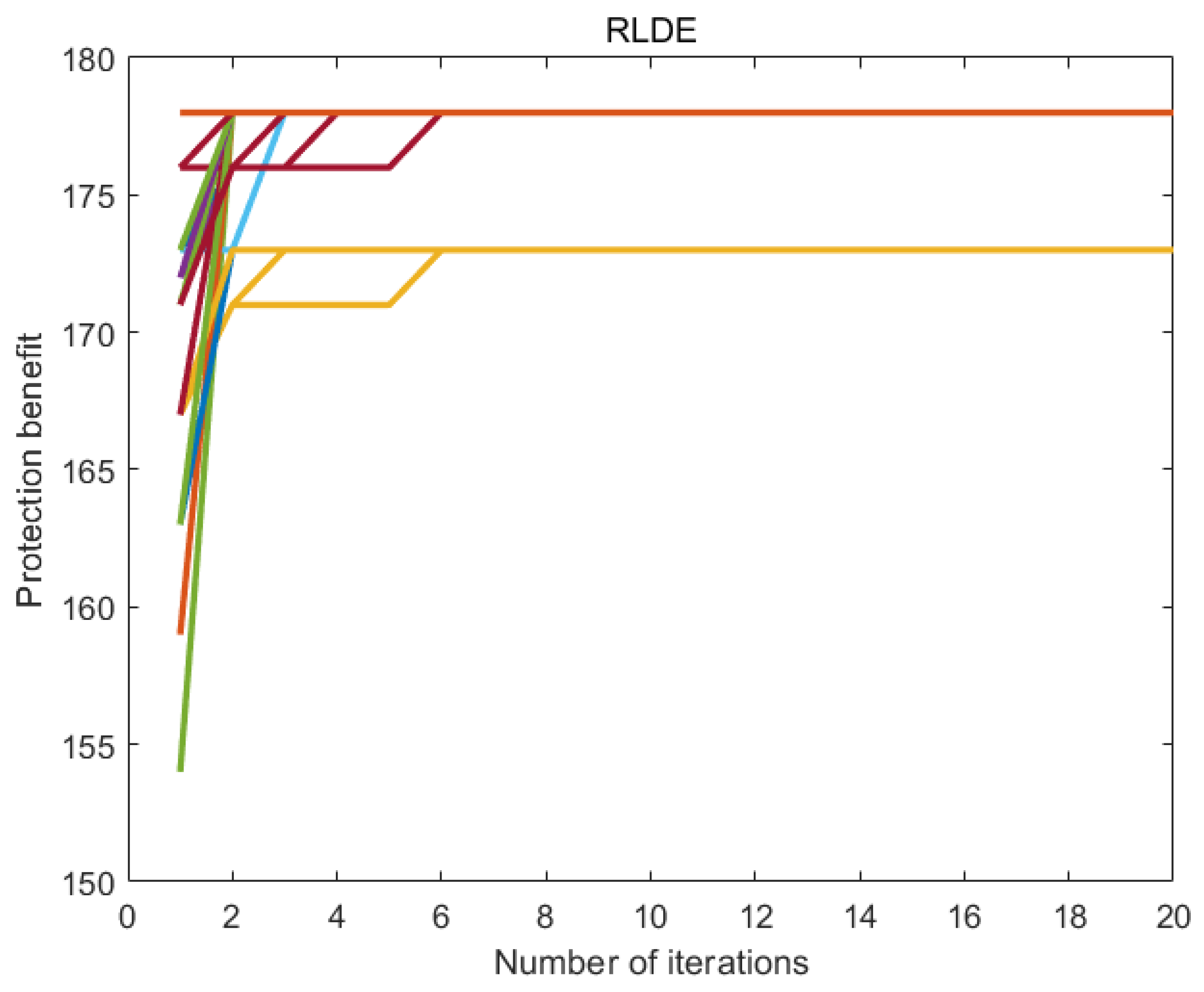 Mathematics 10 03938 g013