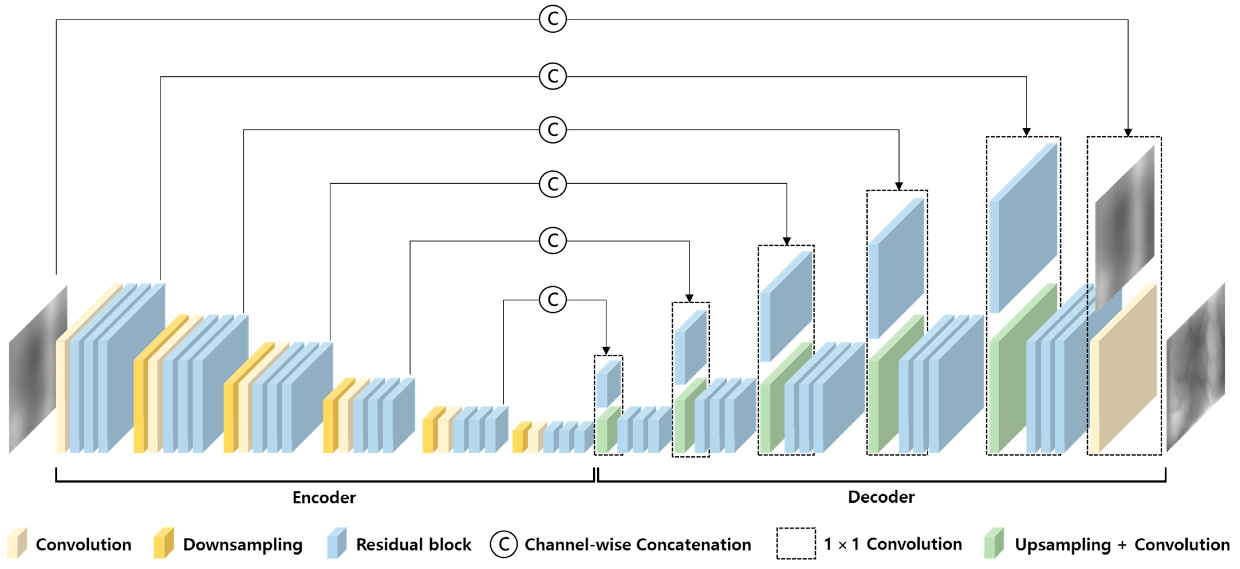 Mathematics 10 03948 g003