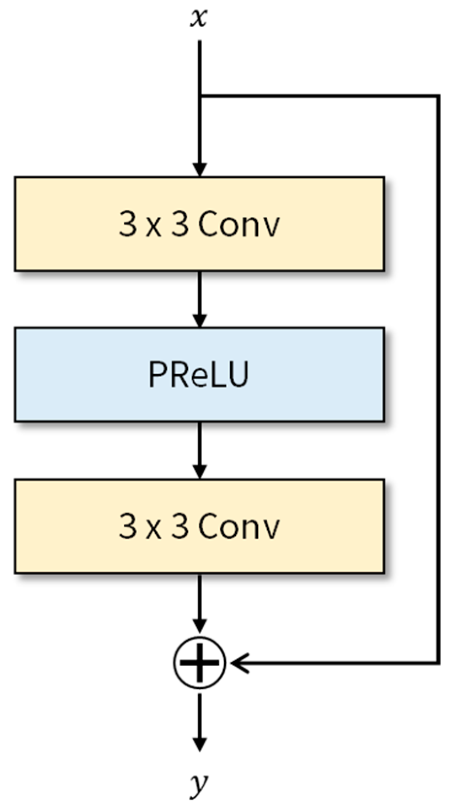 Mathematics 10 03948 g004