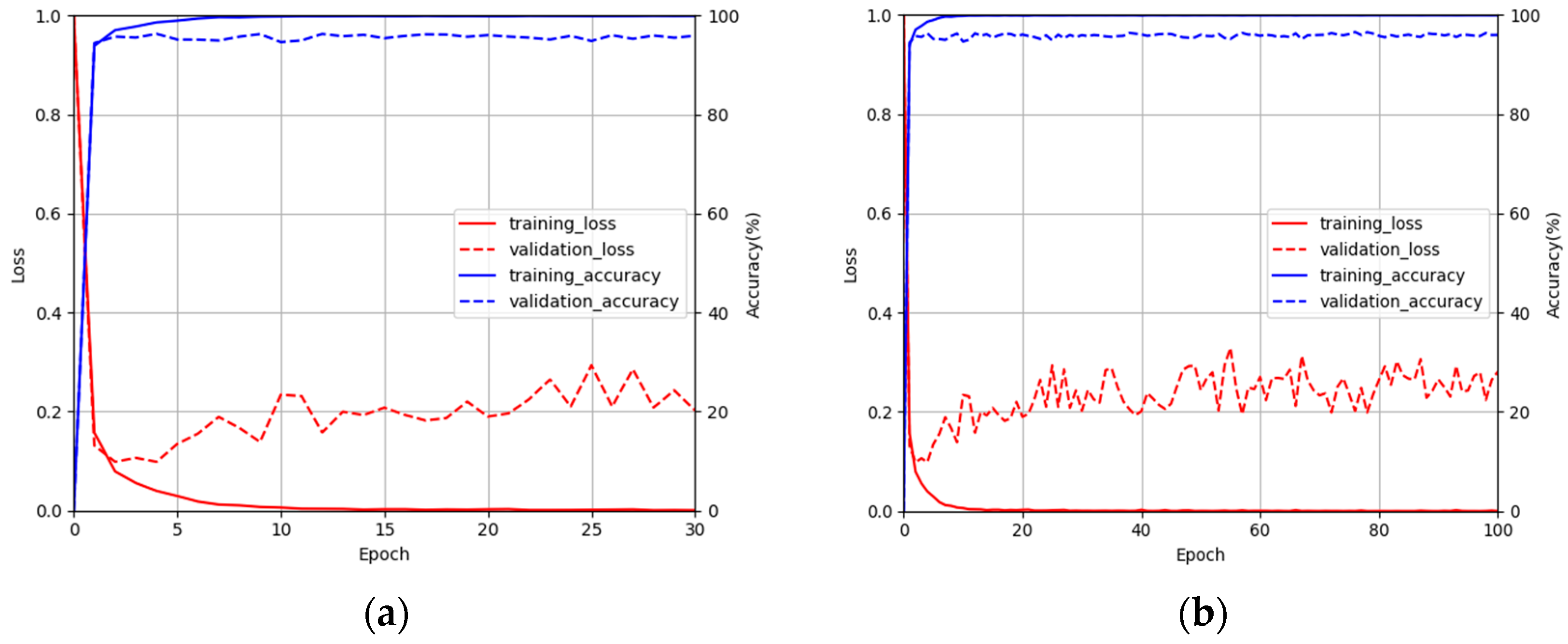 Mathematics 10 03948 g011