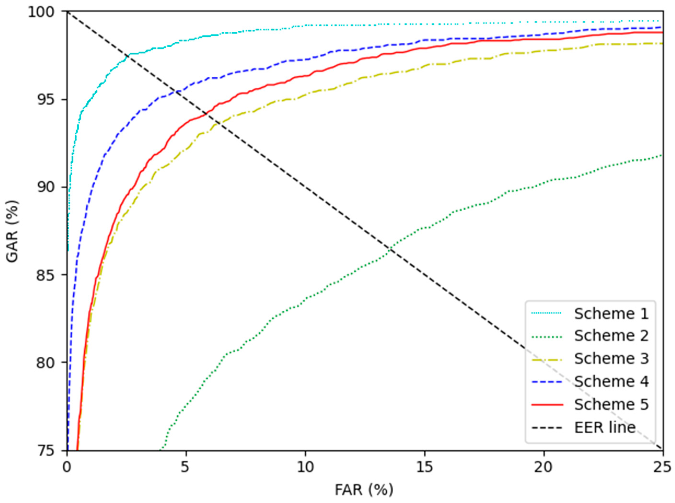 Mathematics 10 03948 g015
