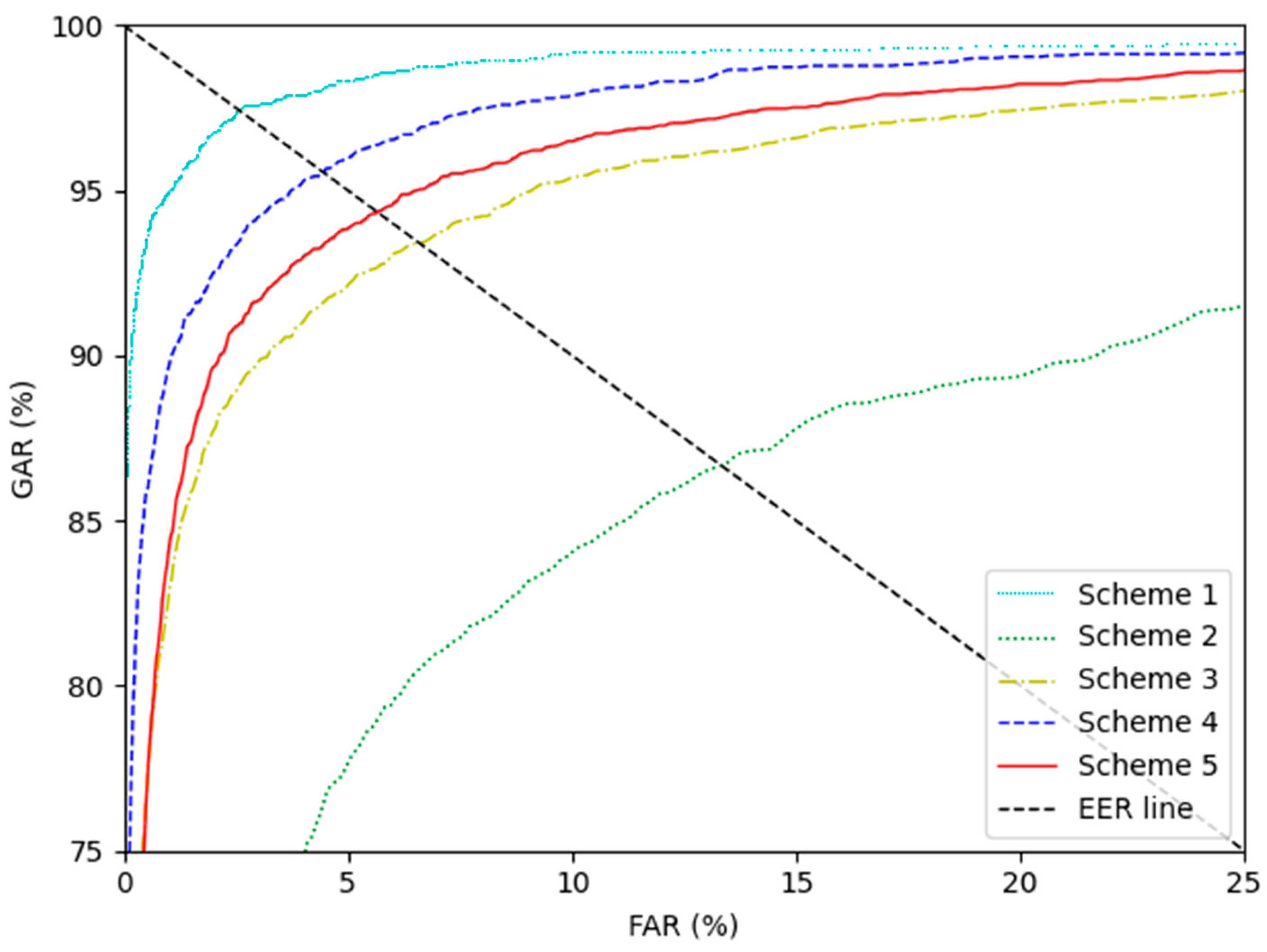 Mathematics 10 03948 g016