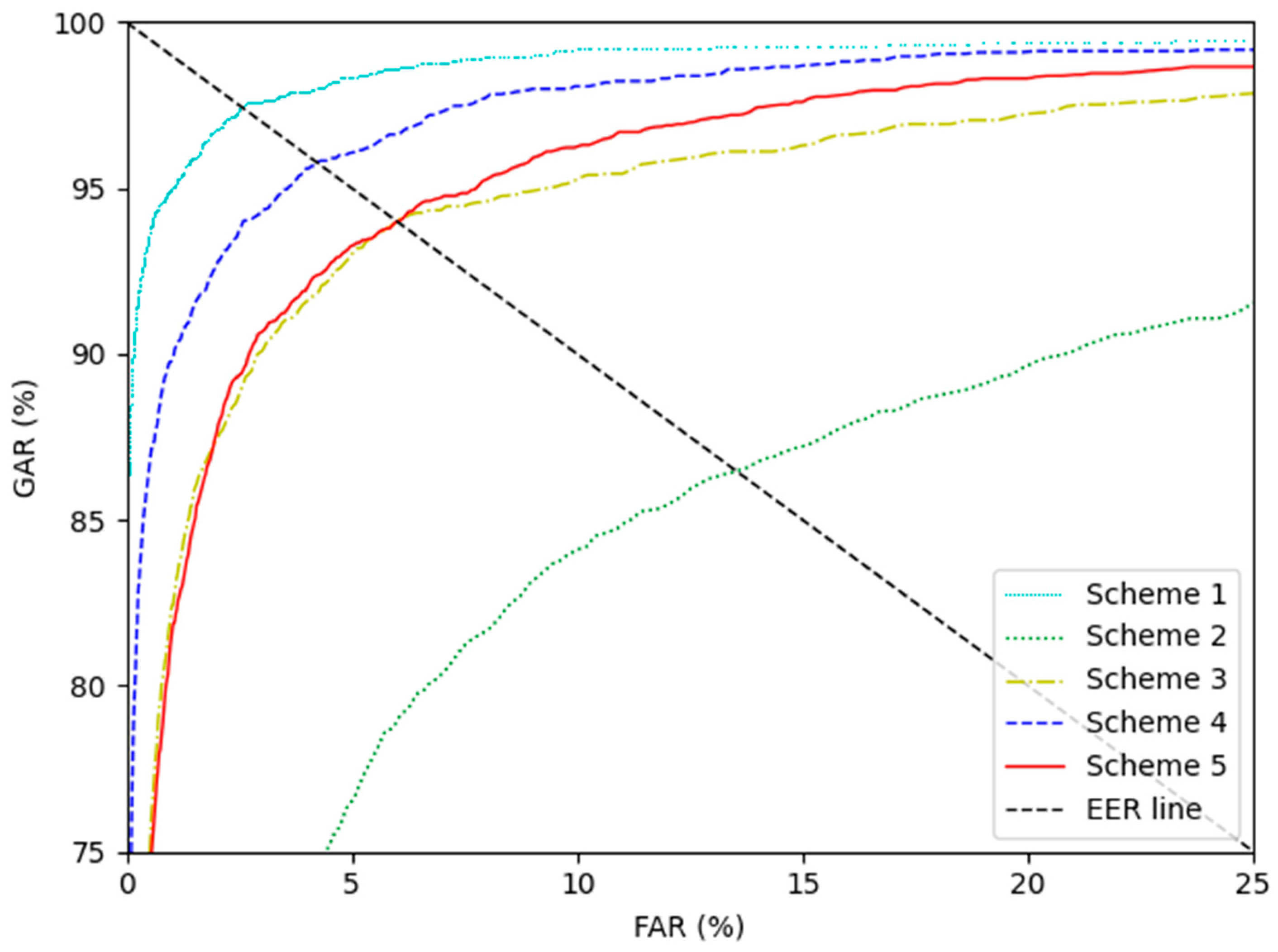 Mathematics 10 03948 g017